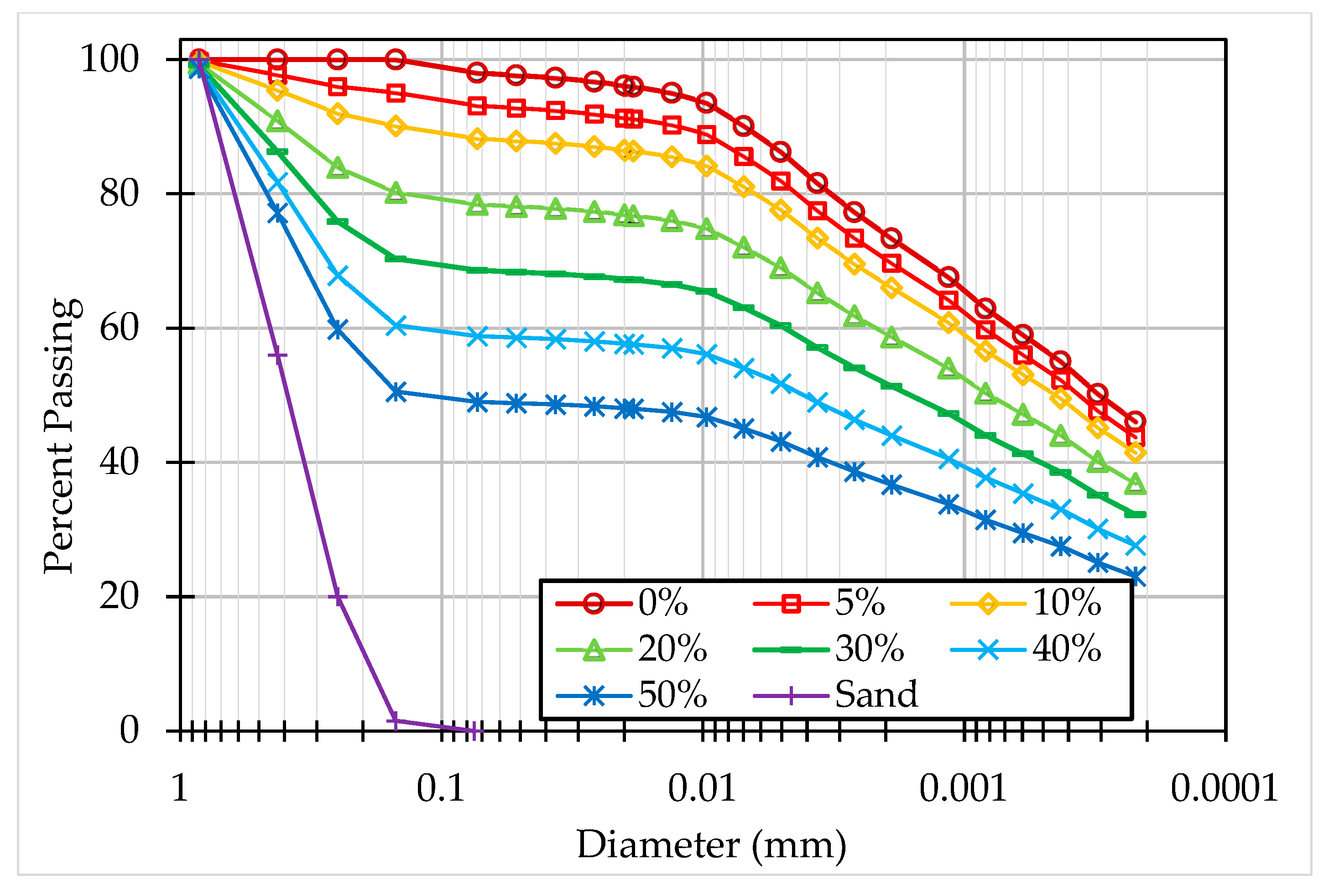 Applsci 14 04819 g003