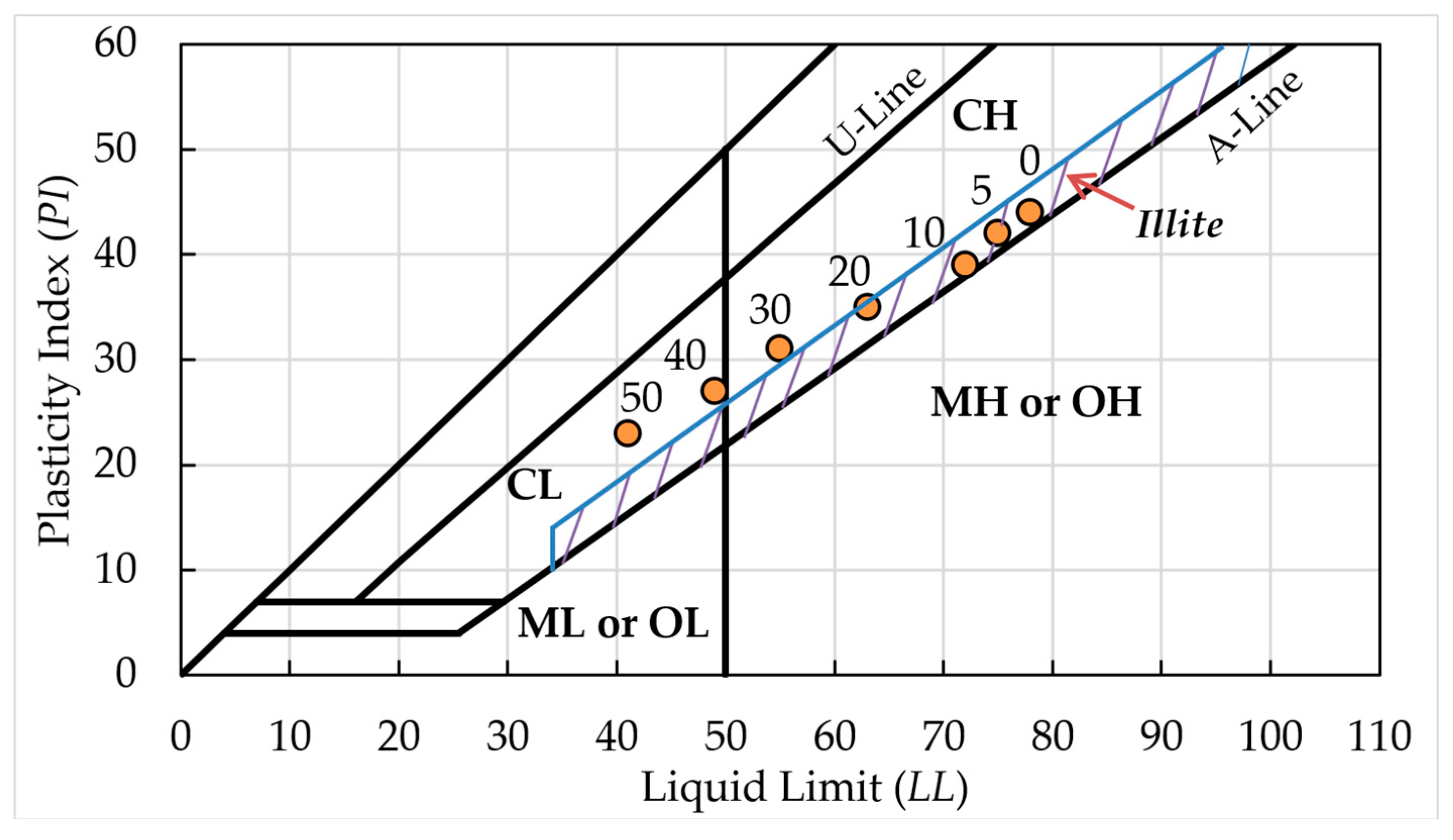 Applsci 14 04819 g004