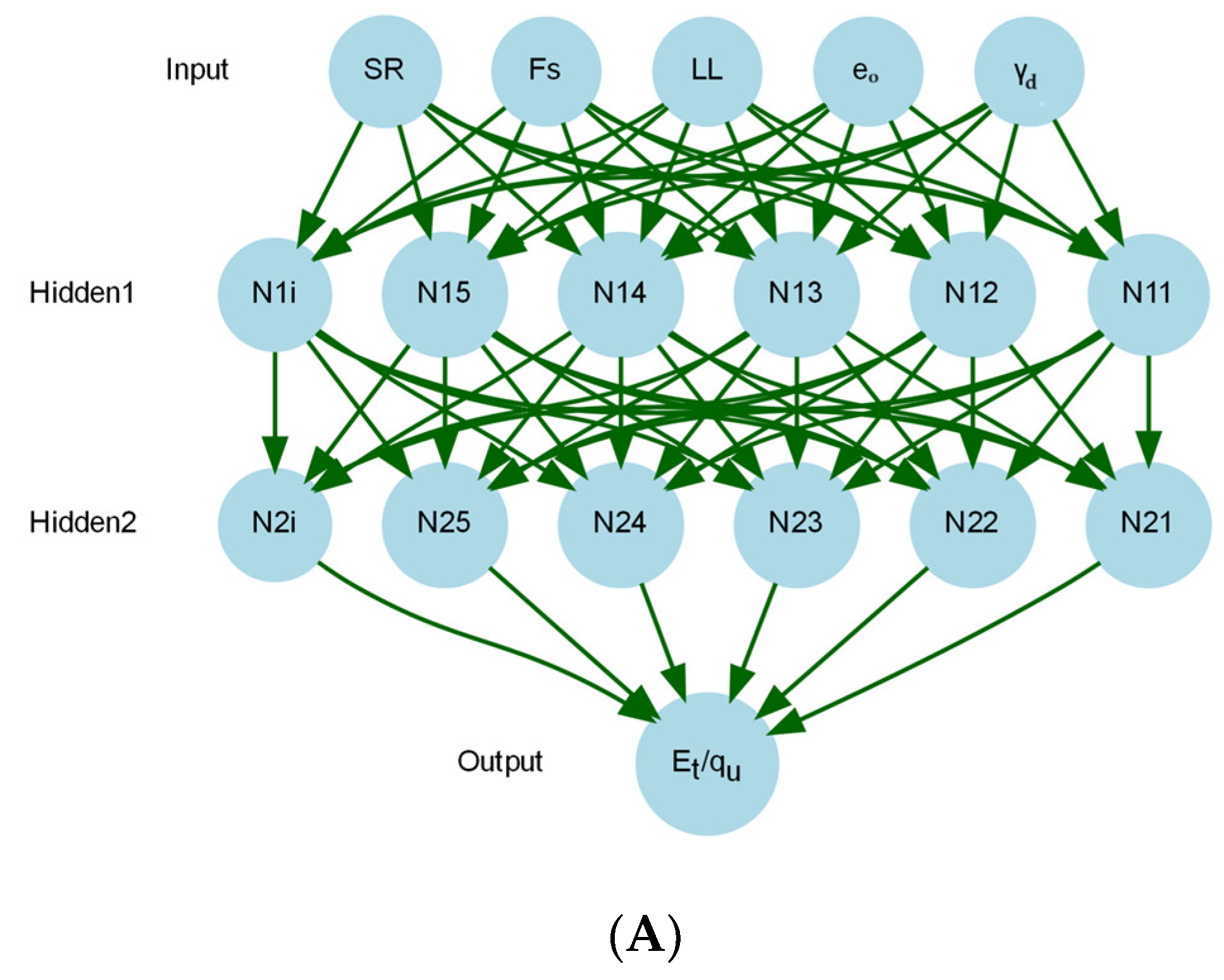 Applsci 14 04819 g010a