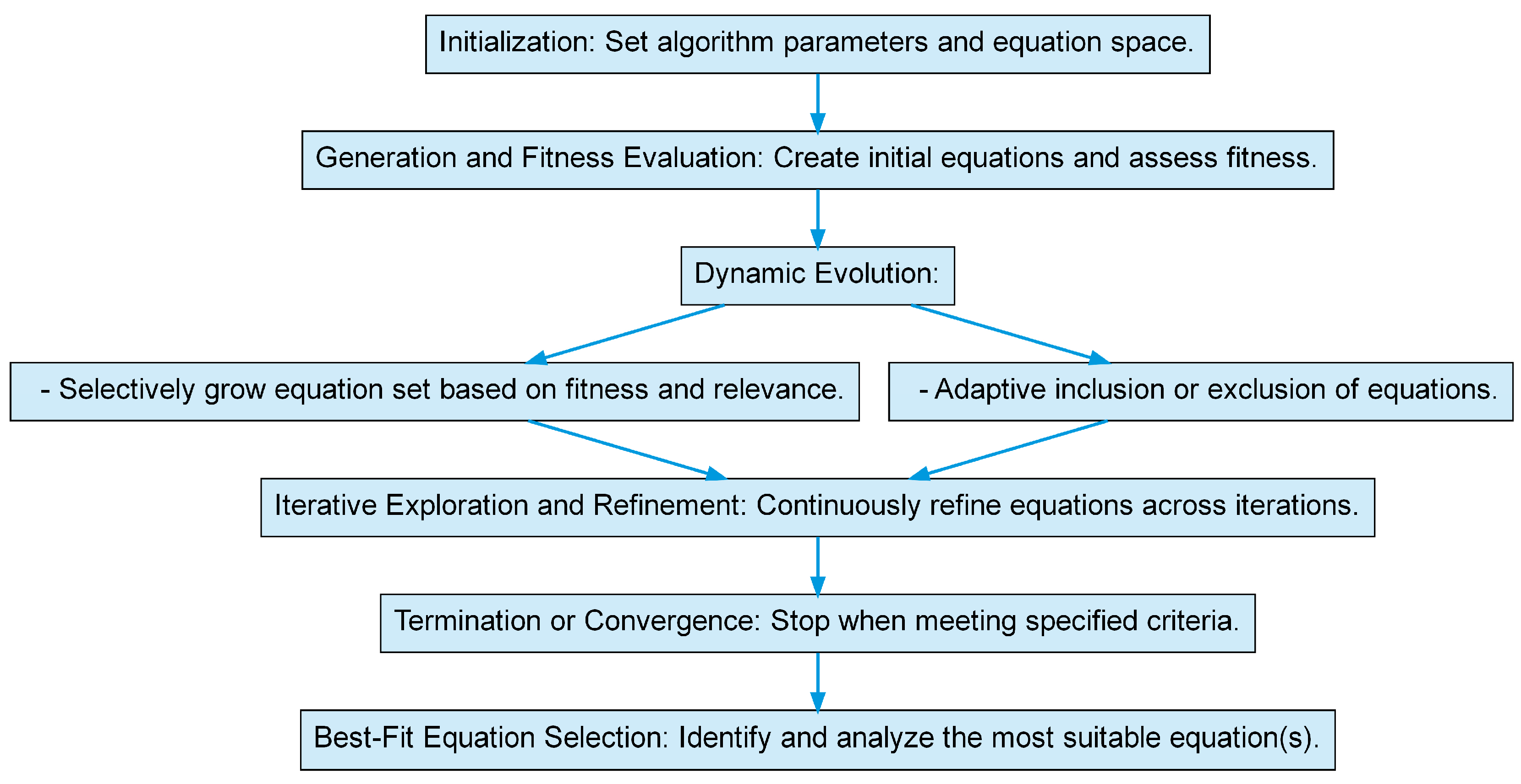 Applsci 14 04819 g011