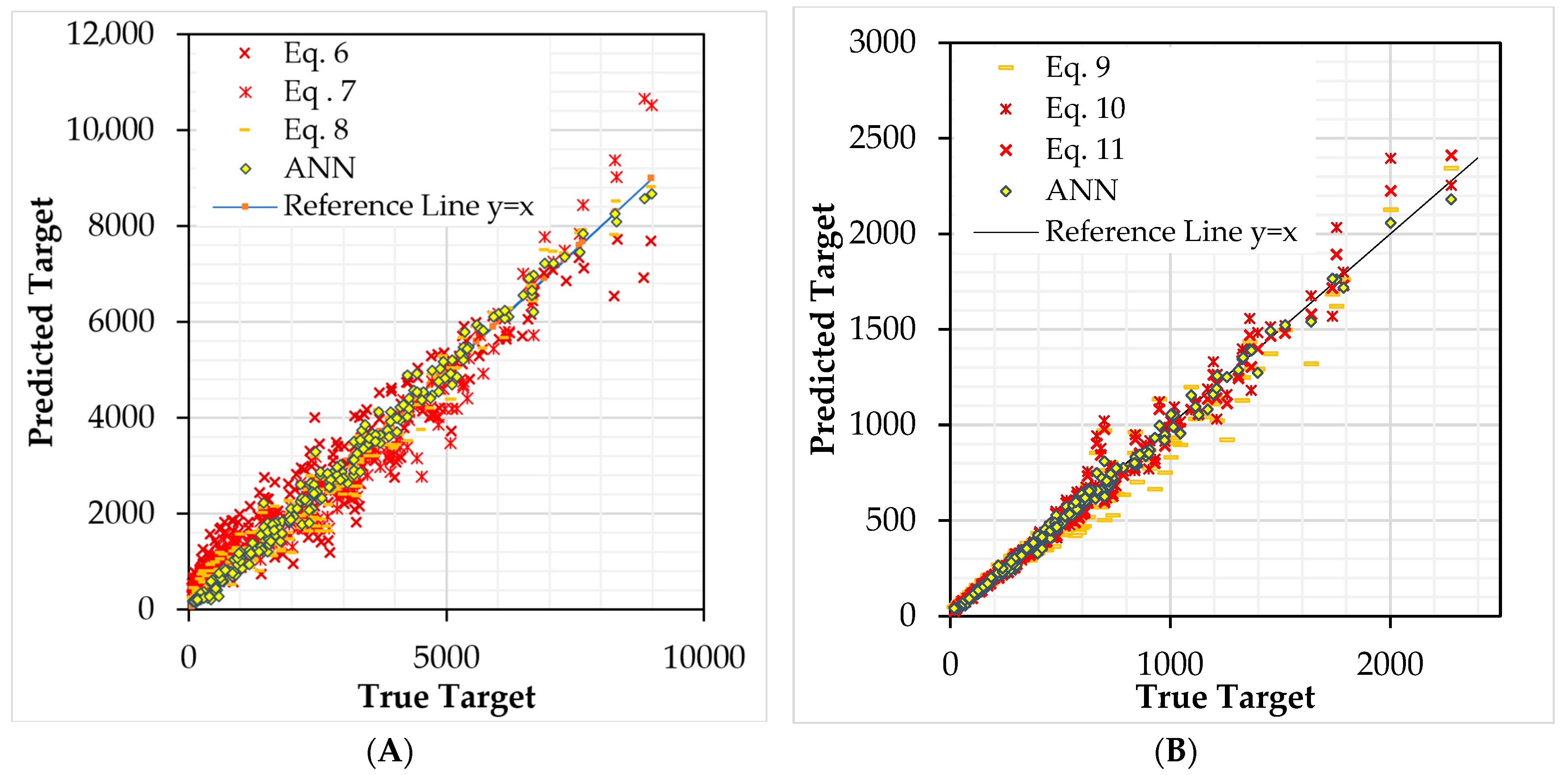 Applsci 14 04819 g022