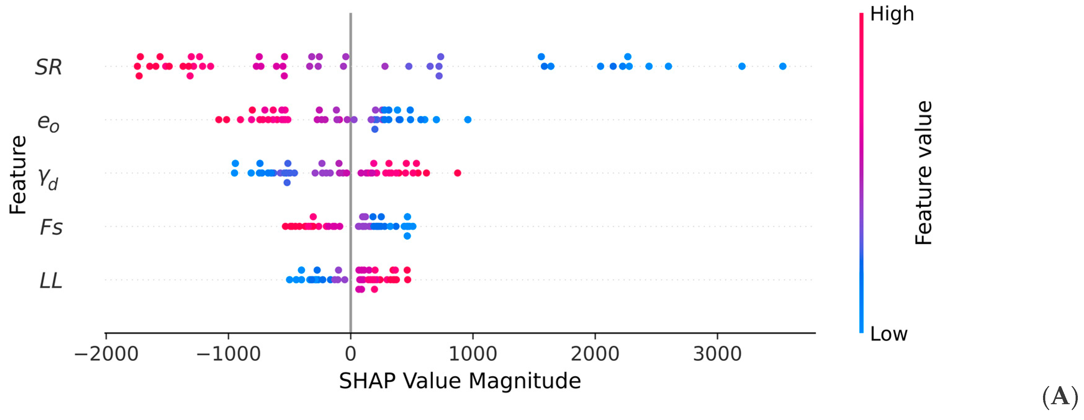Applsci 14 04819 g024a