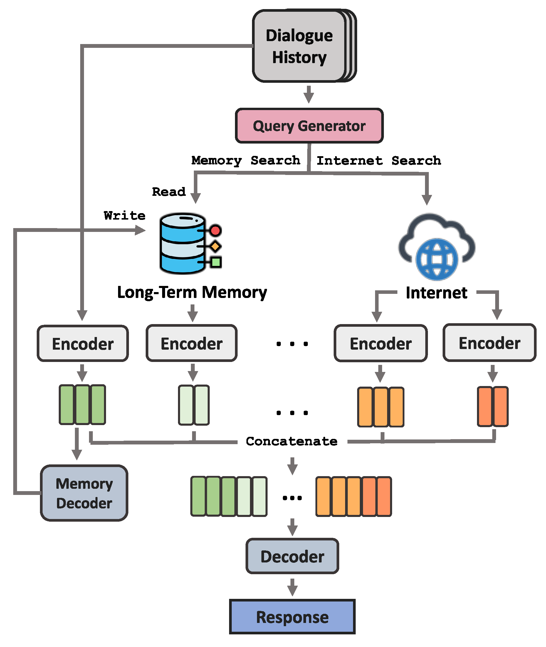 Applsci 14 04821 g002