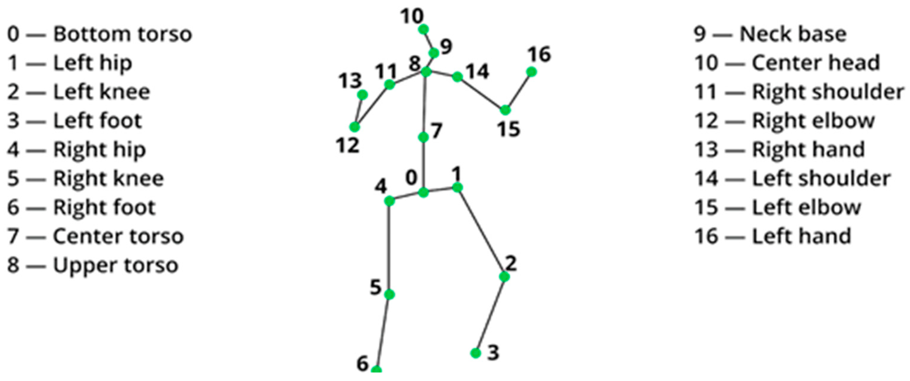 Applsci 14 04823 g002