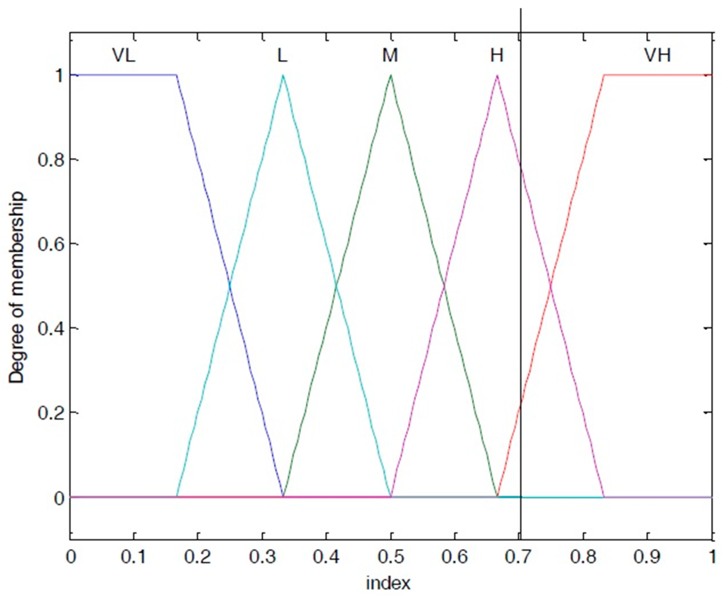 Applsci 14 04823 g003