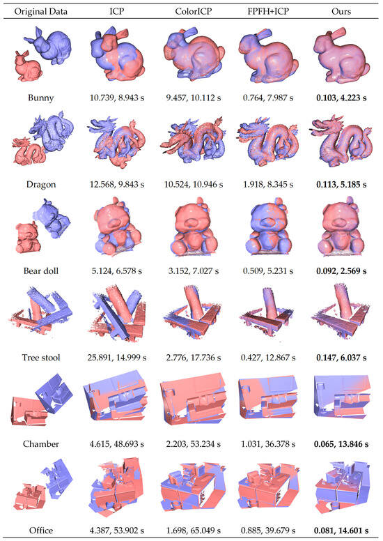 Applsci 14 04828 g008