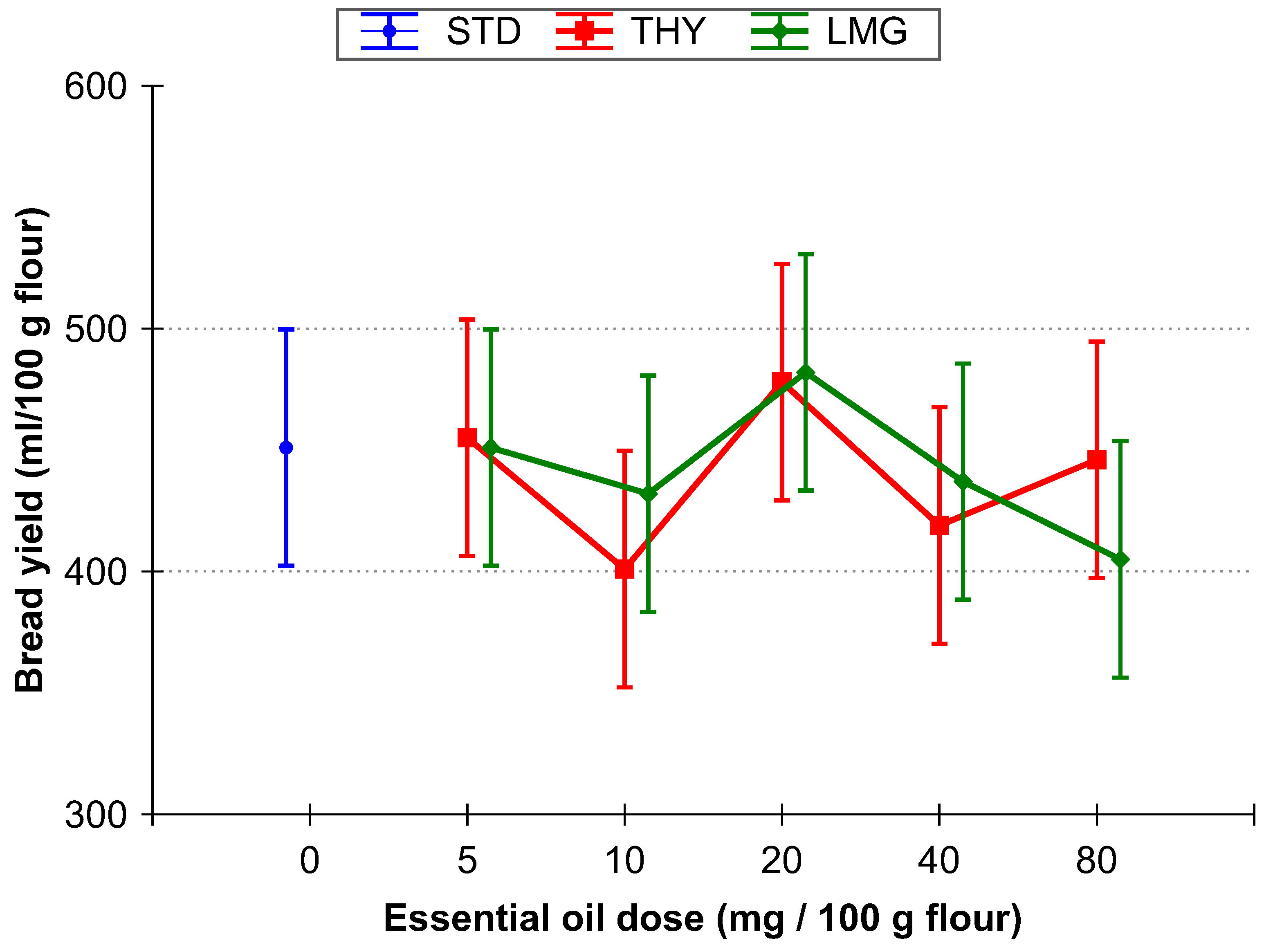 Applsci 14 04831 g003