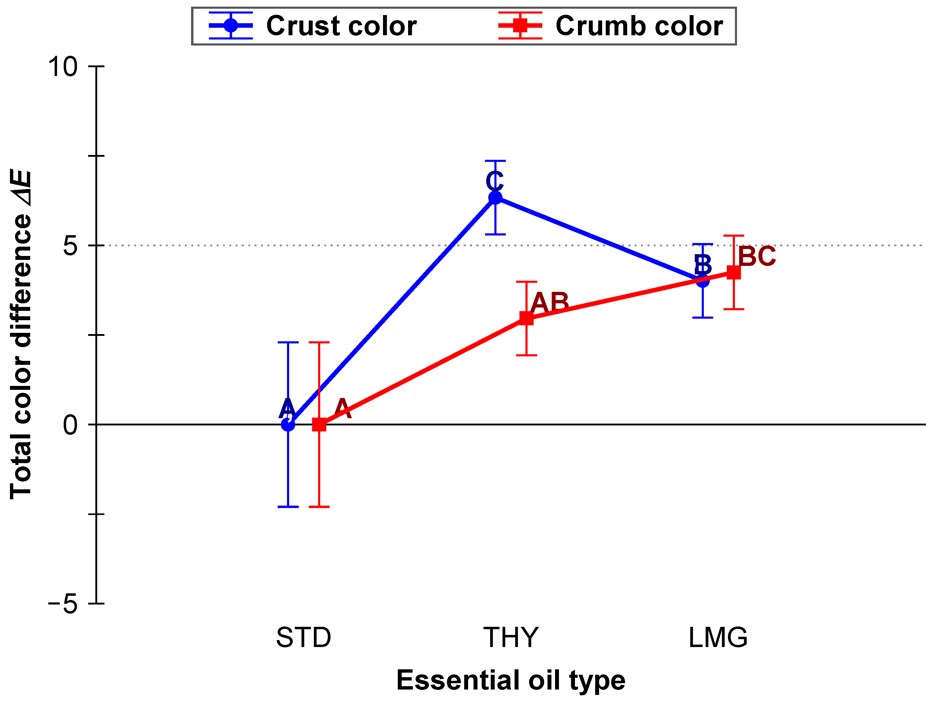 Applsci 14 04831 g005