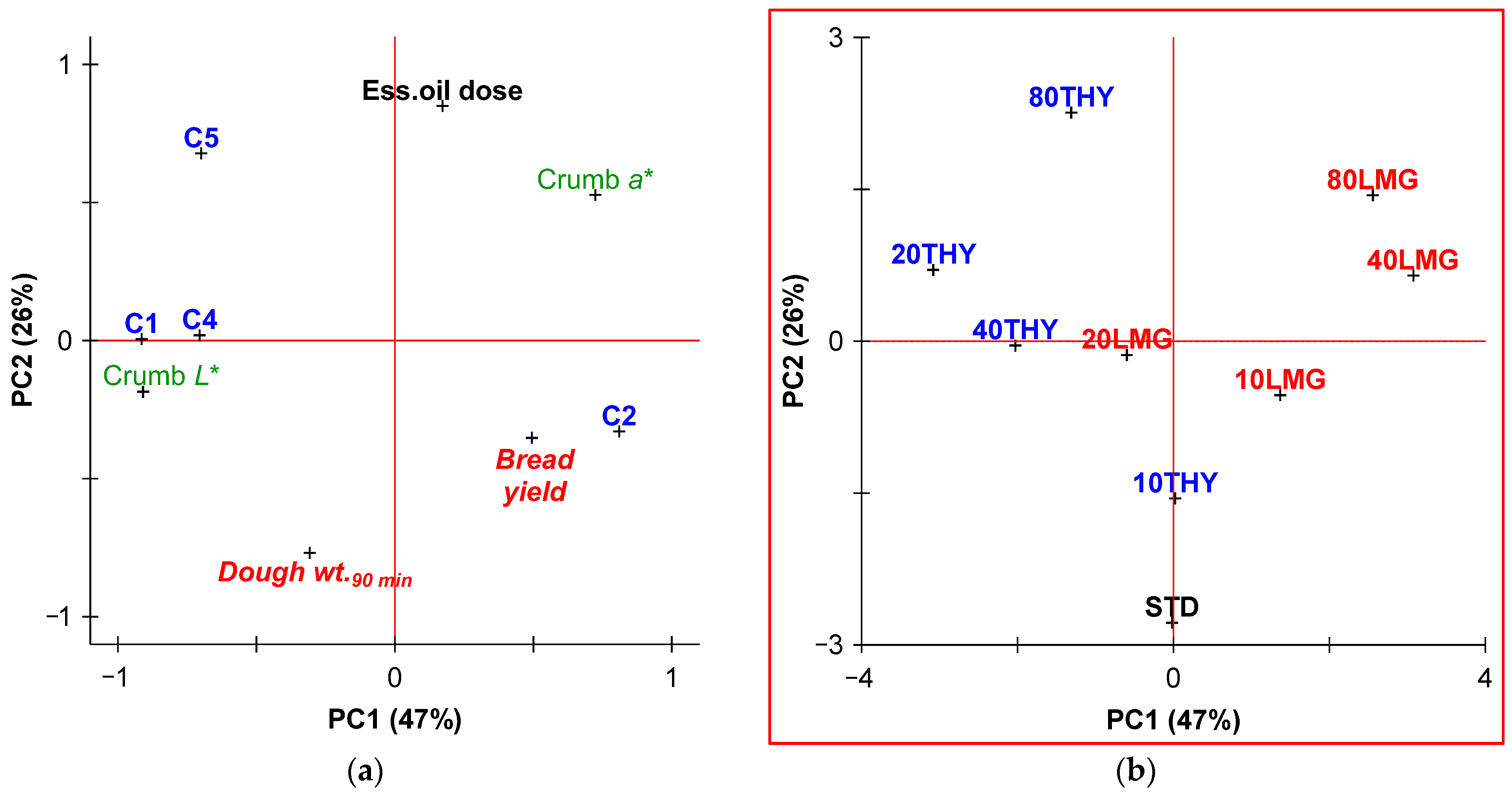 Applsci 14 04831 g006