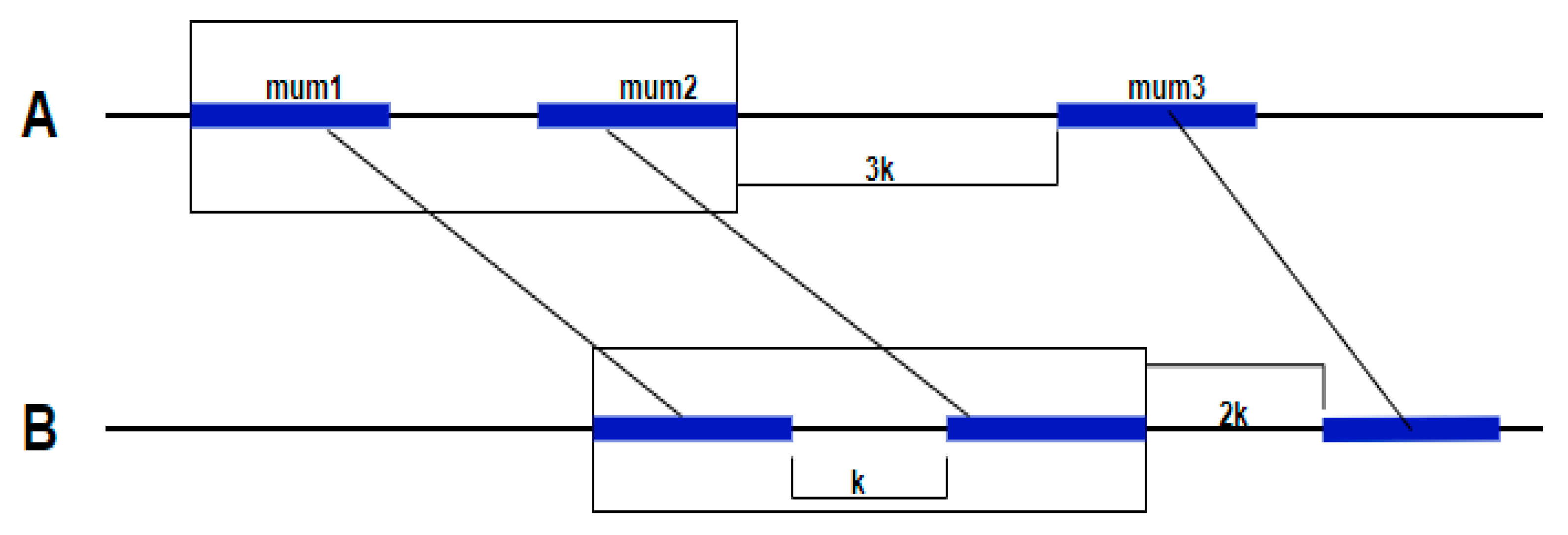 Applsci 14 04837 g003