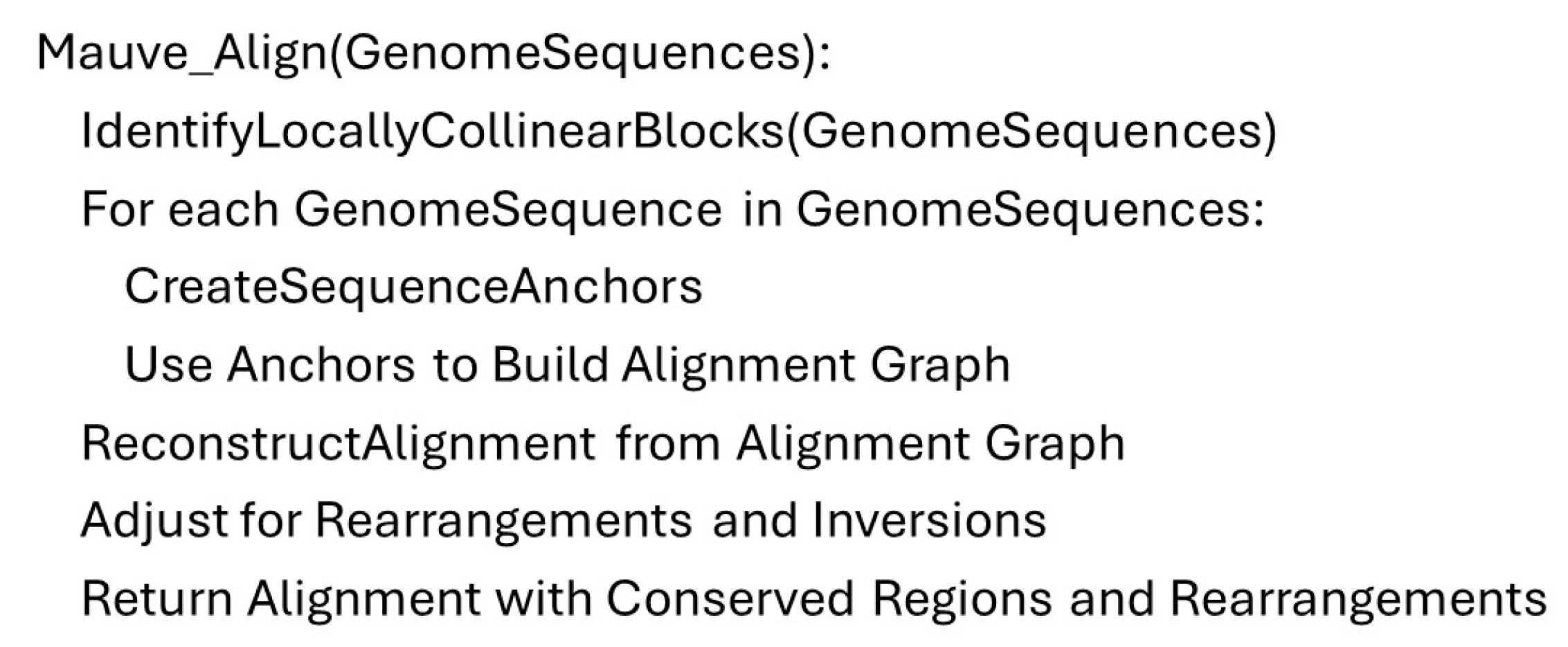 Applsci 14 04837 g005