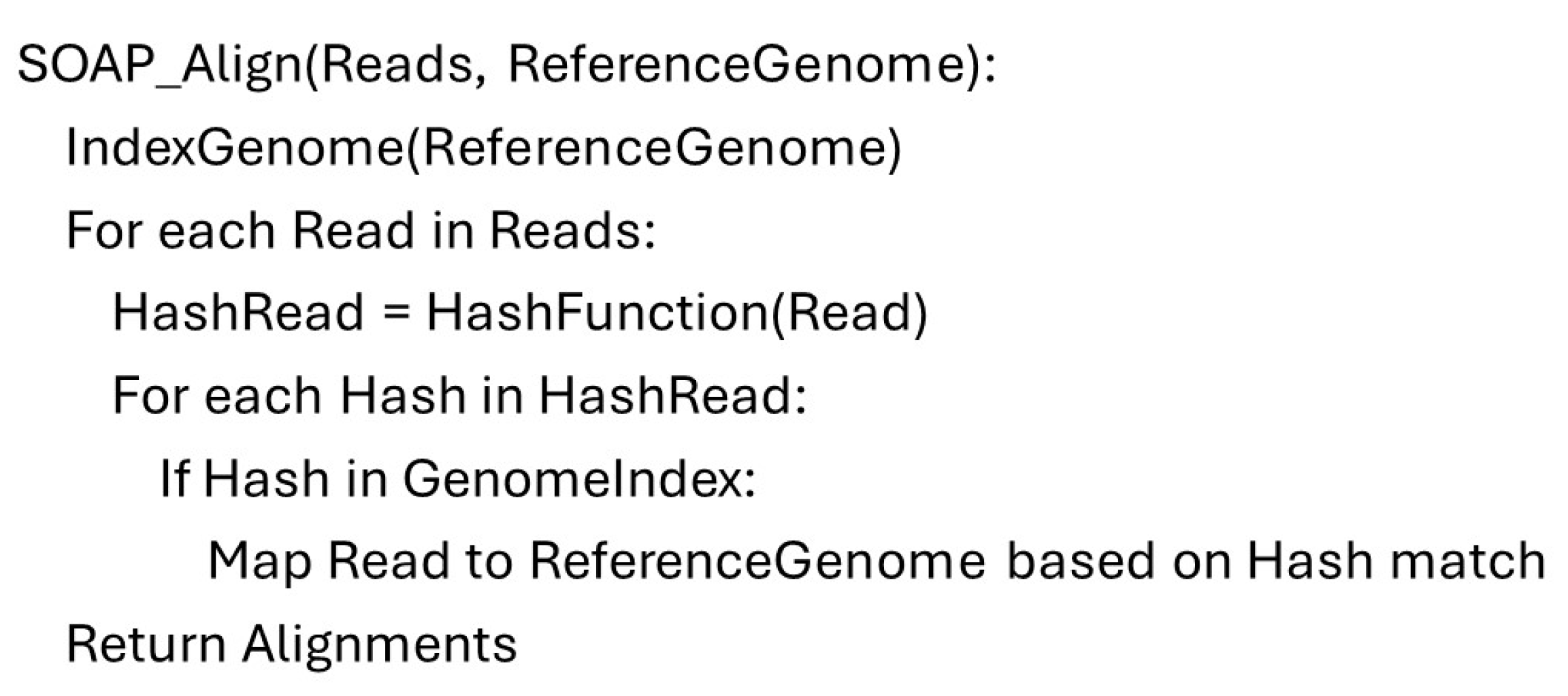 Applsci 14 04837 g010