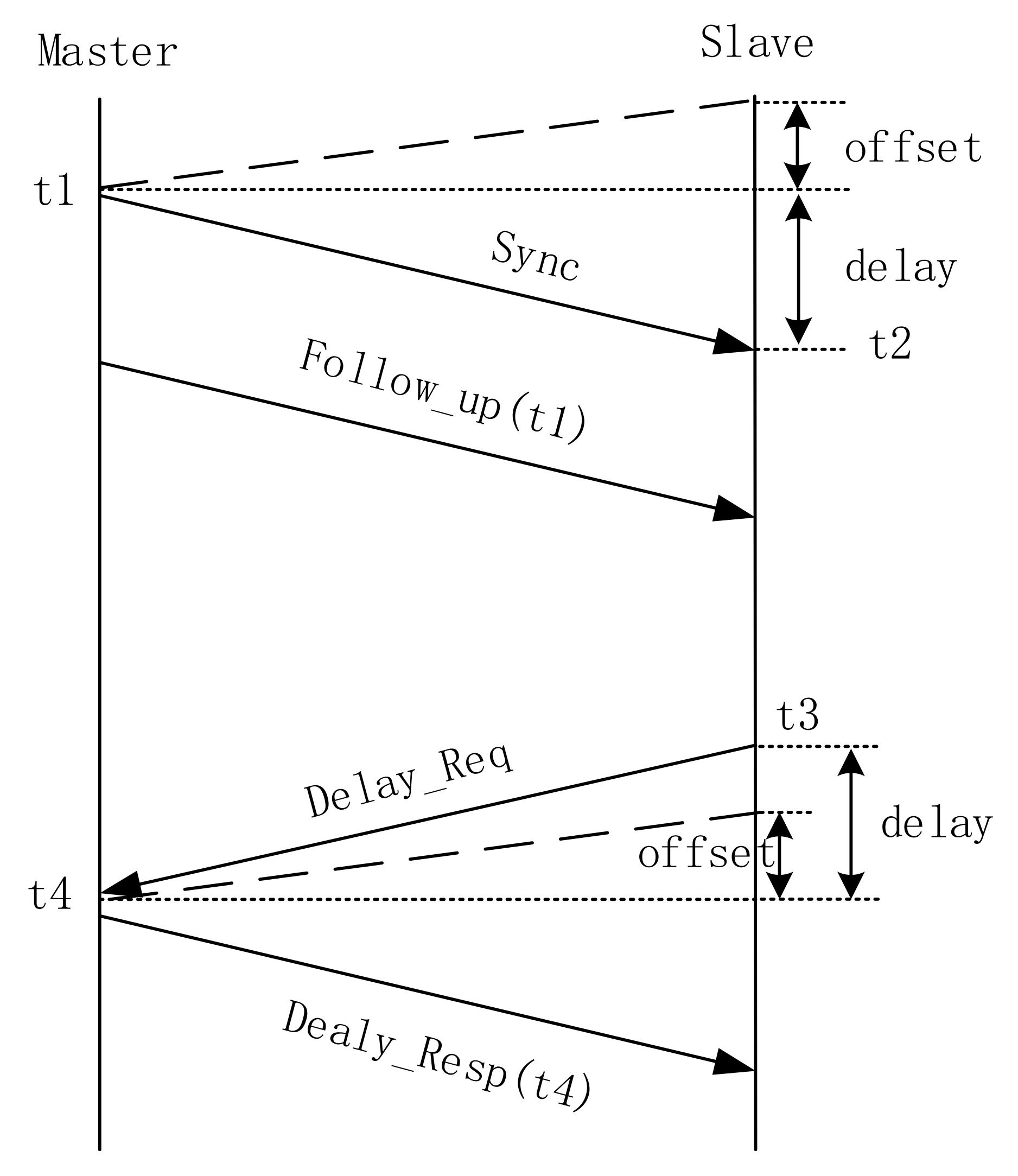 Applsci 14 04838 g002
