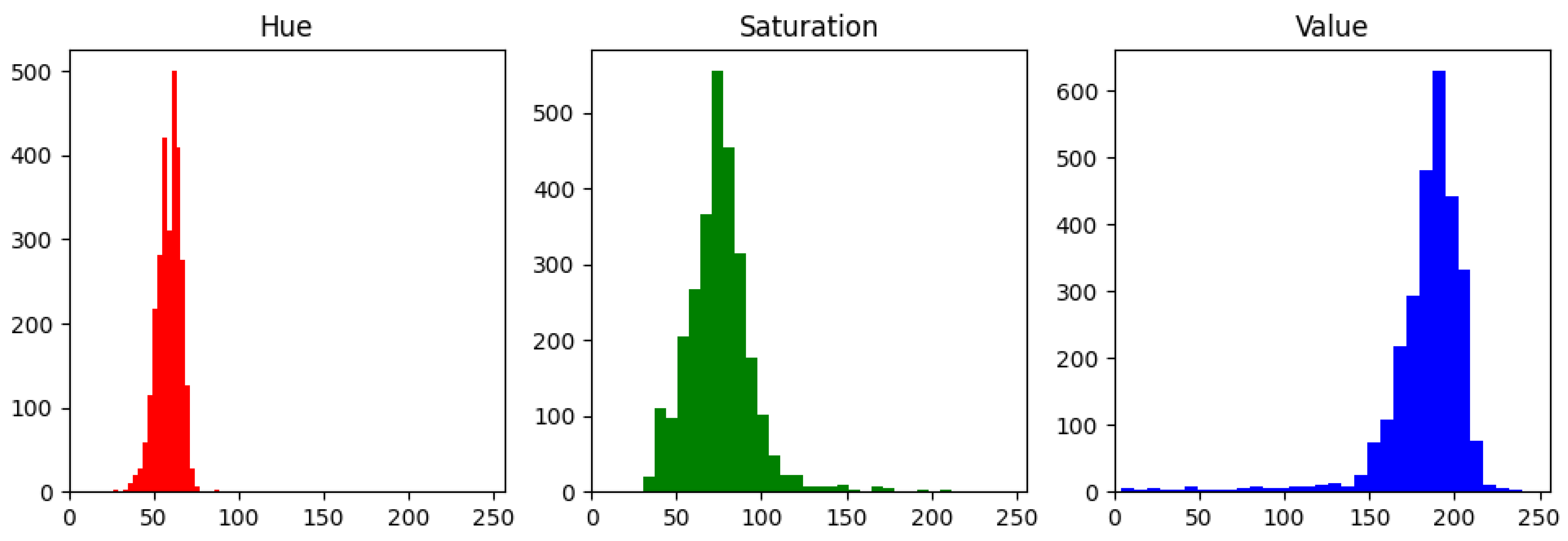 Applsci 14 04839 g006