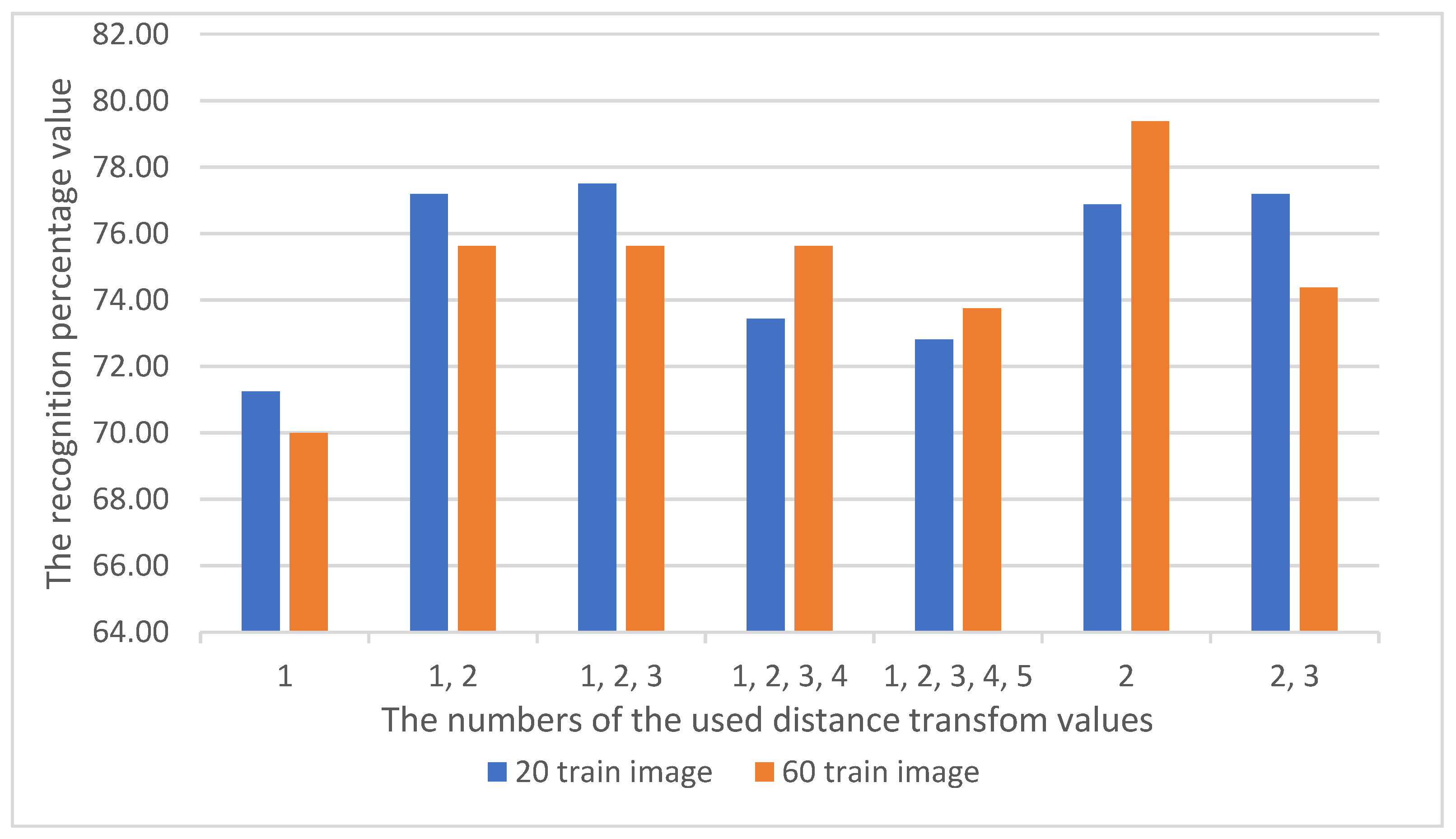 Applsci 14 04839 g008