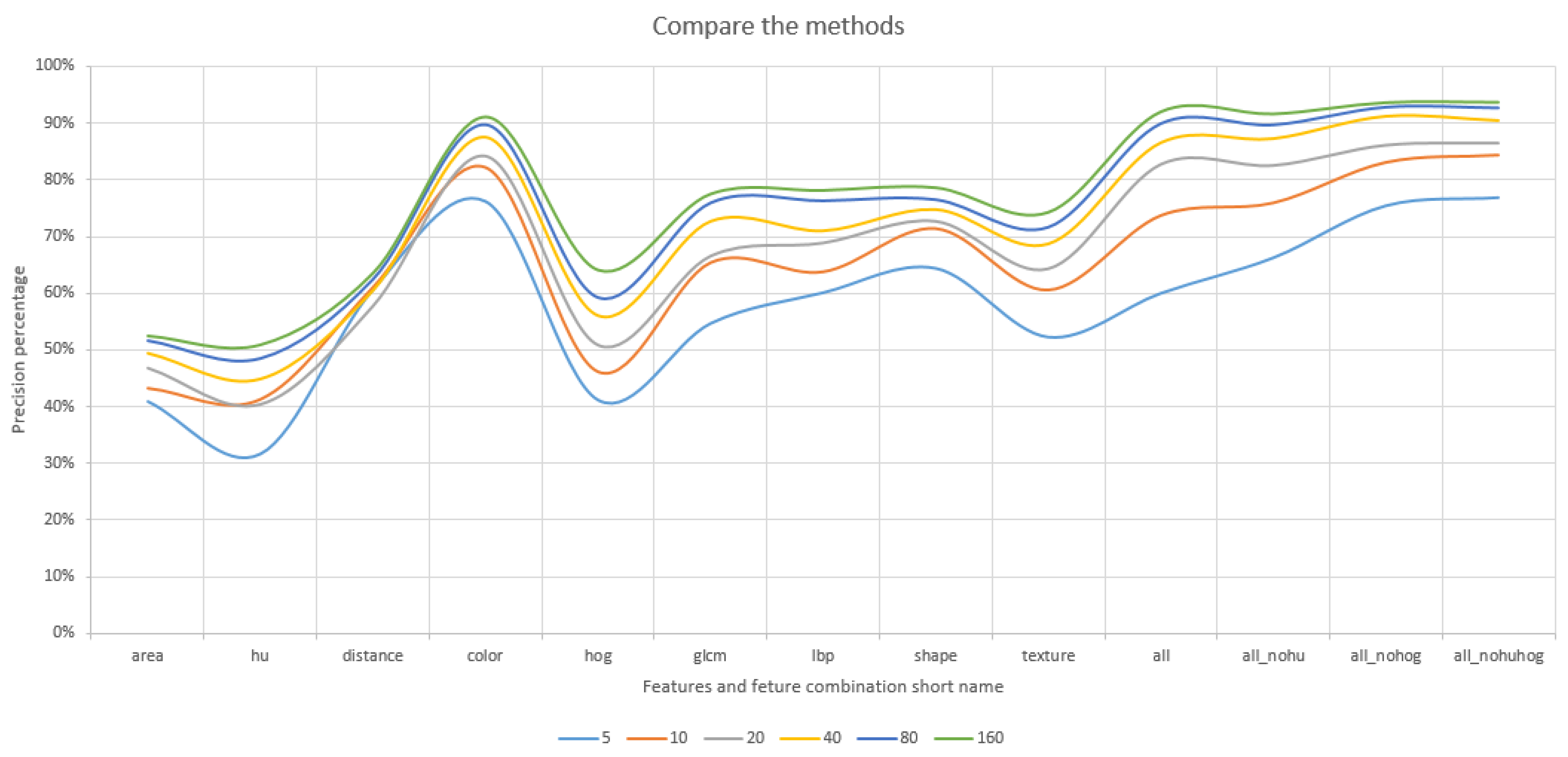Applsci 14 04839 g010