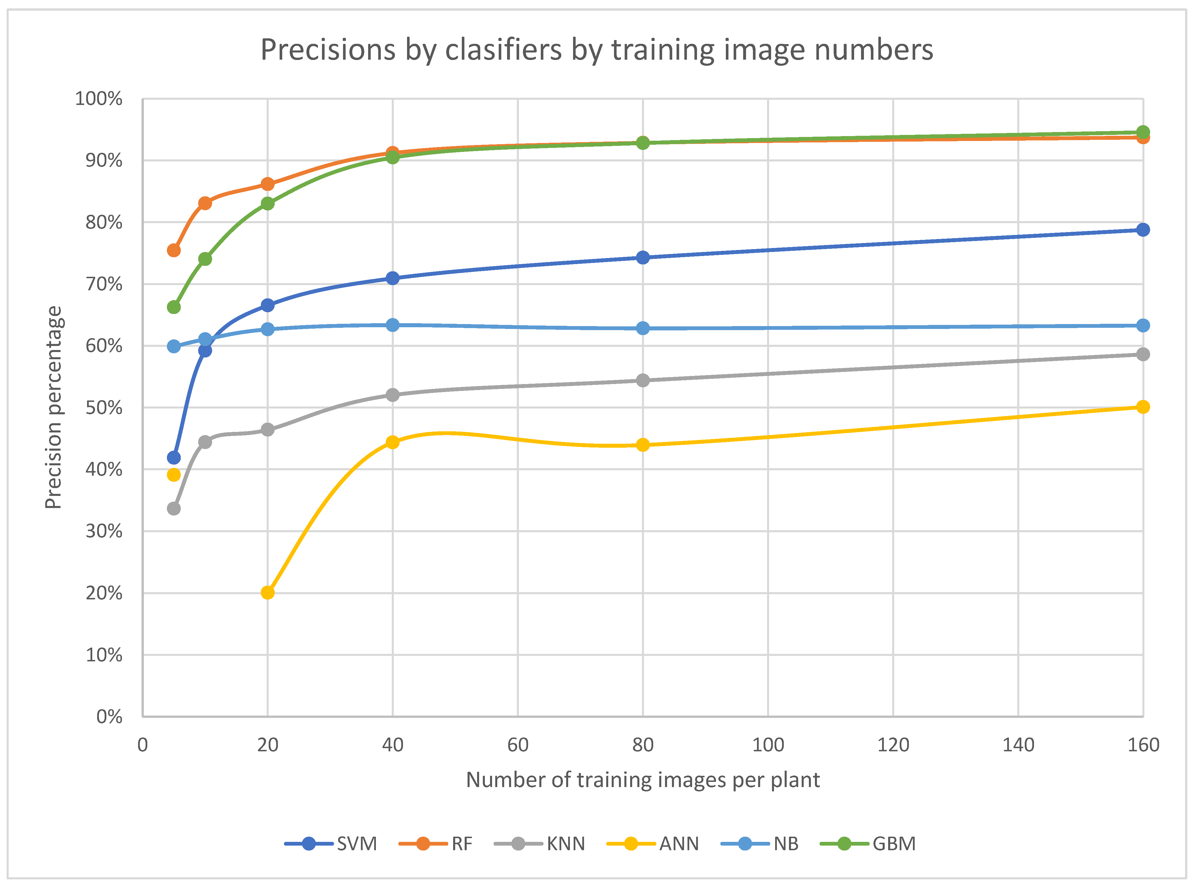 Applsci 14 04839 g011