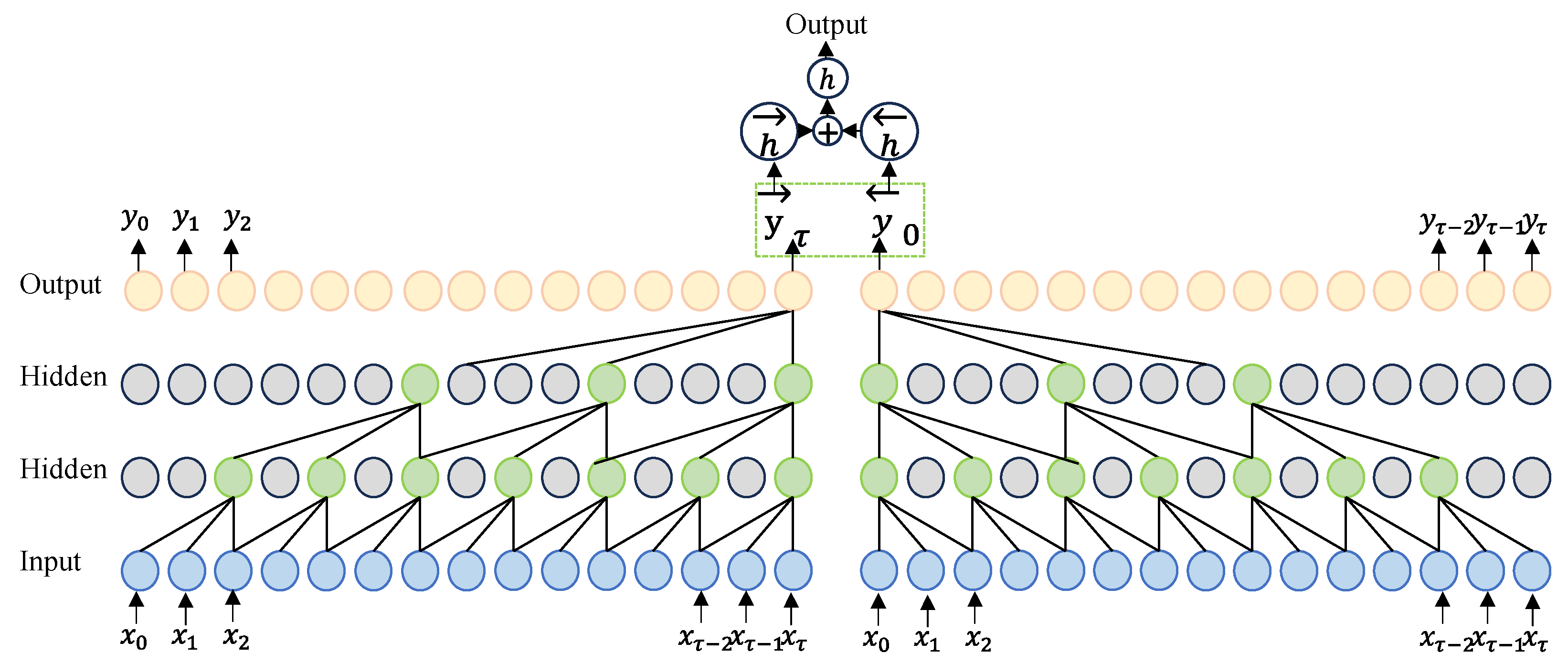 Applsci 14 04840 g003 Applsci 14 04840 g003