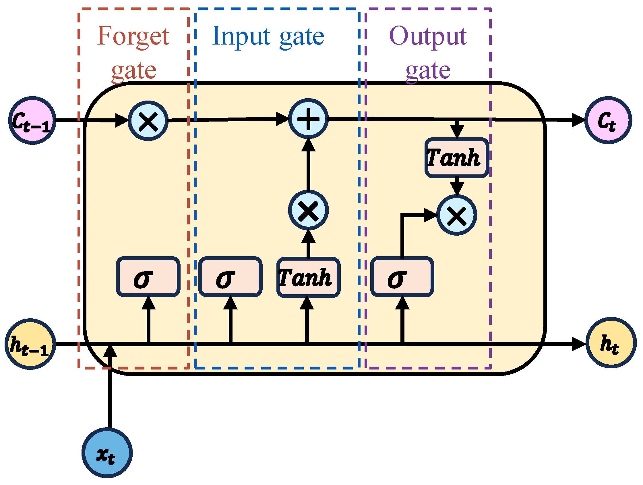 Applsci 14 04840 g005 Applsci 14 04840 g005