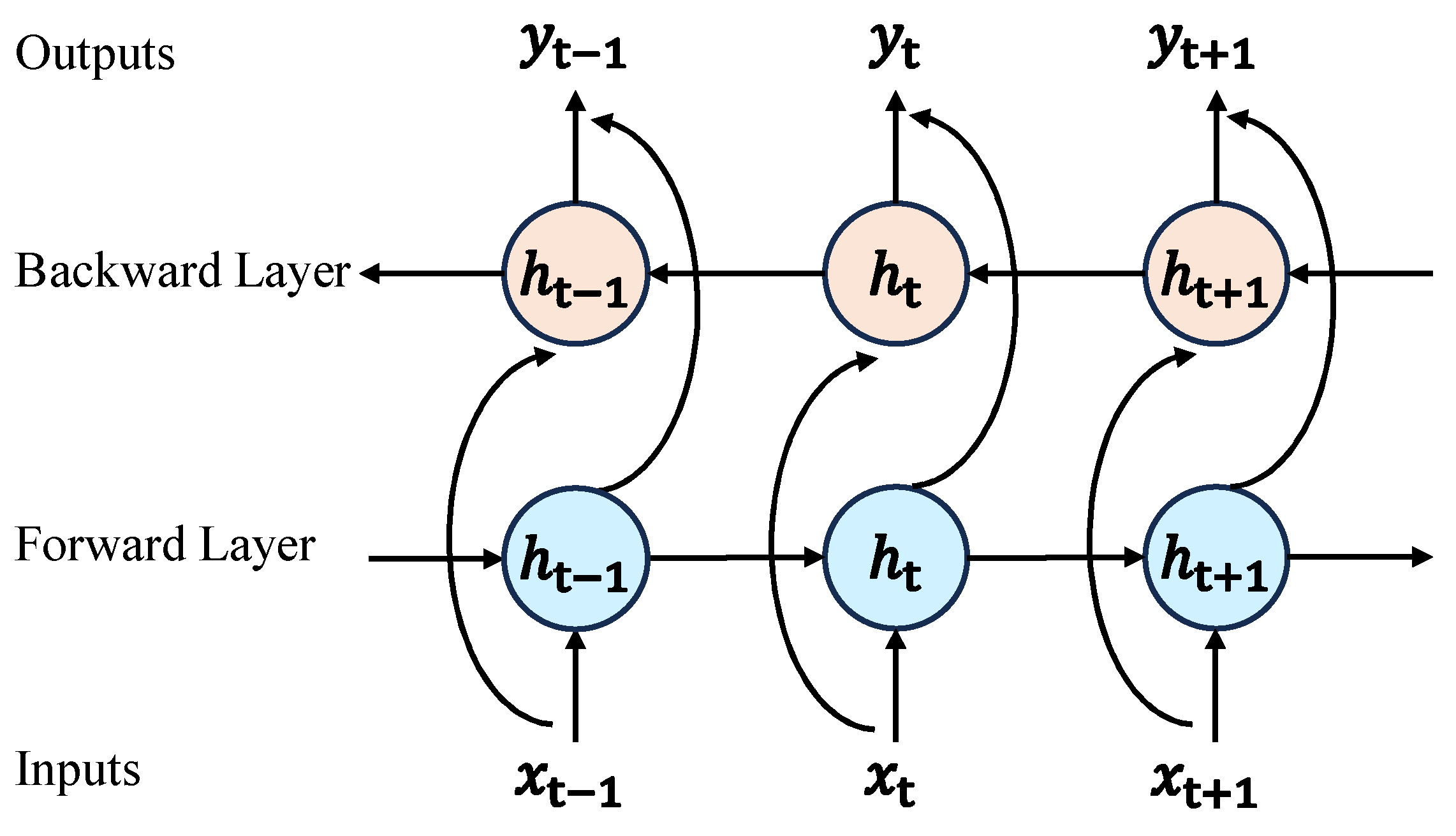 Applsci 14 04840 g006 Applsci 14 04840 g006