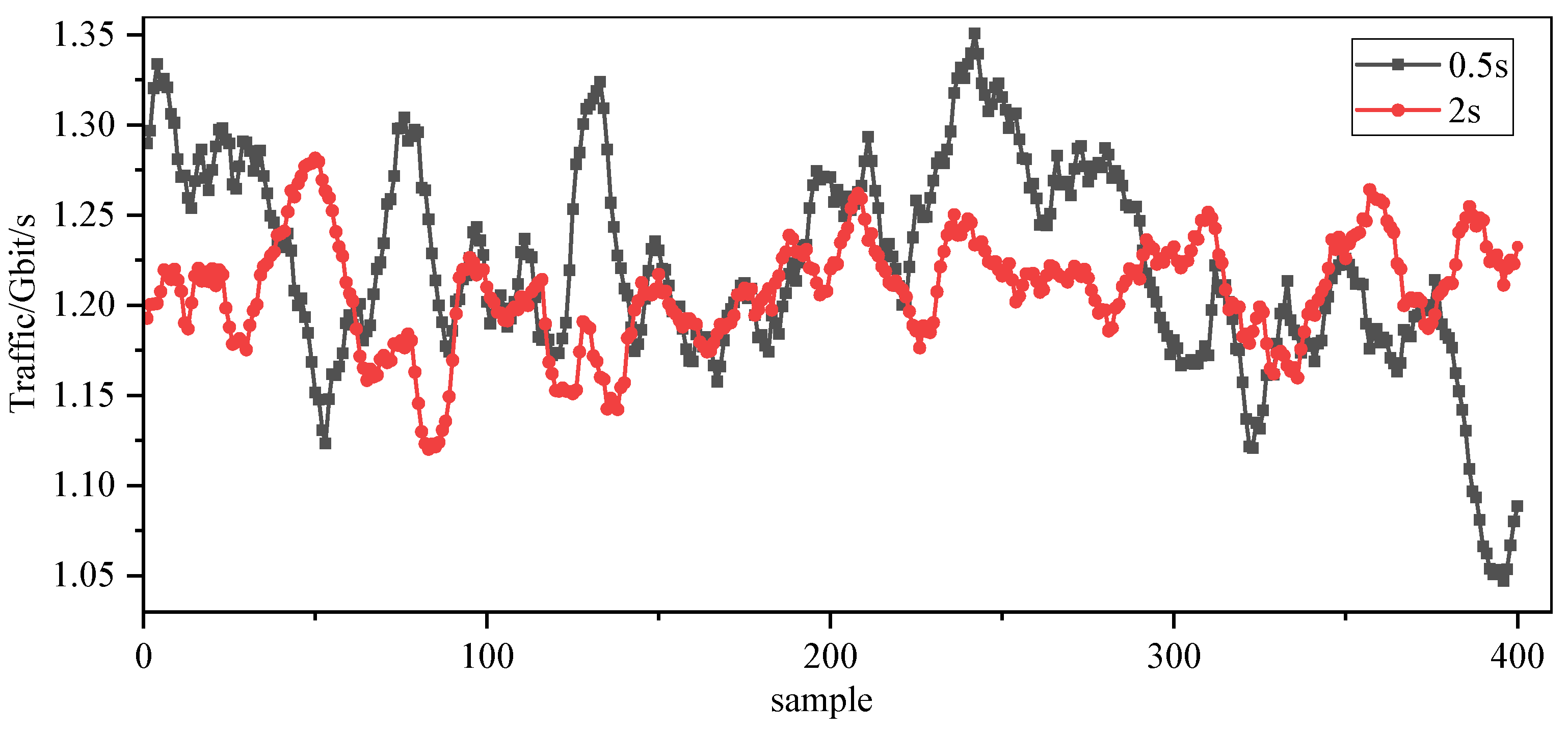Applsci 14 04840 g010 Applsci 14 04840 g010