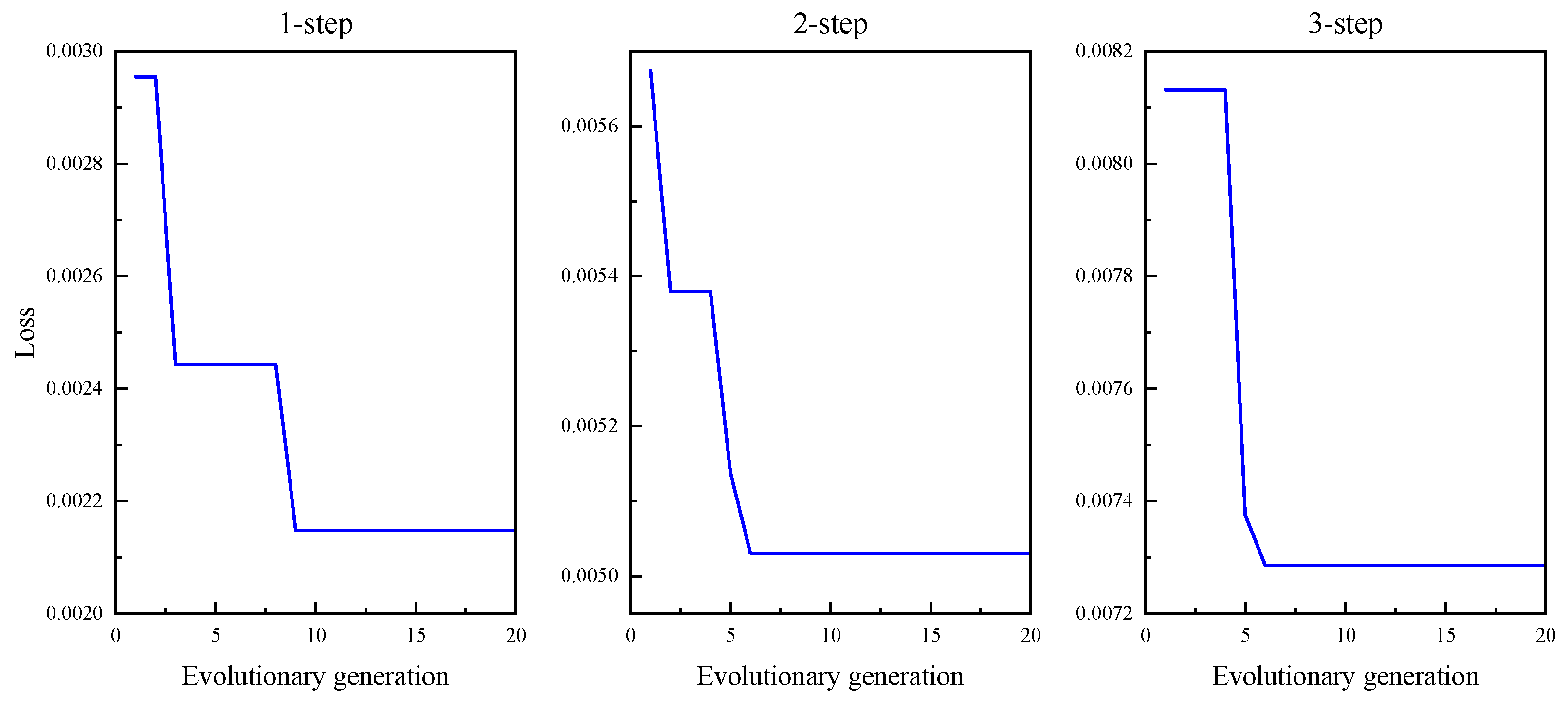 Applsci 14 04840 g011 Applsci 14 04840 g011