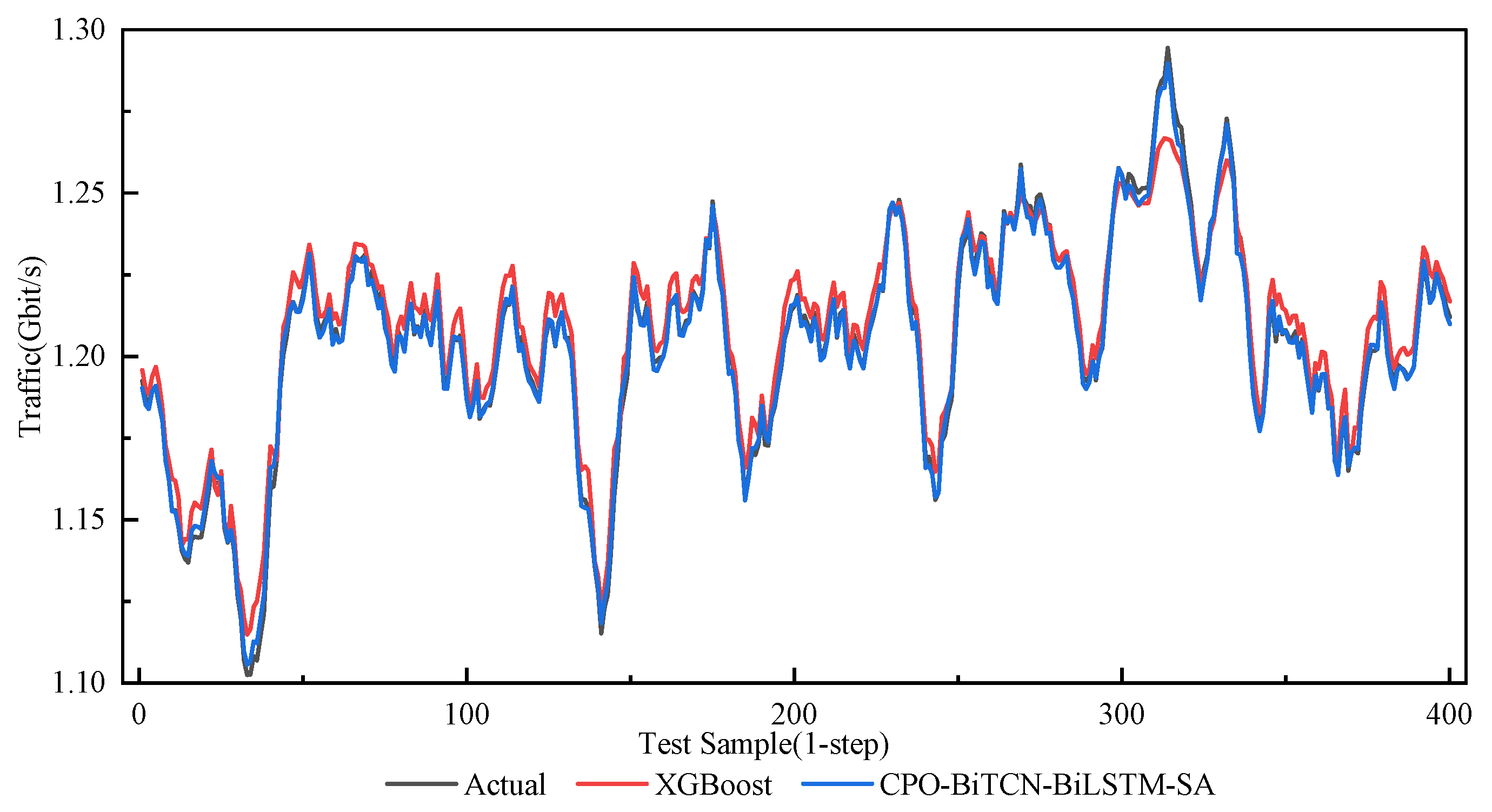 Applsci 14 04840 g014 Applsci 14 04840 g014