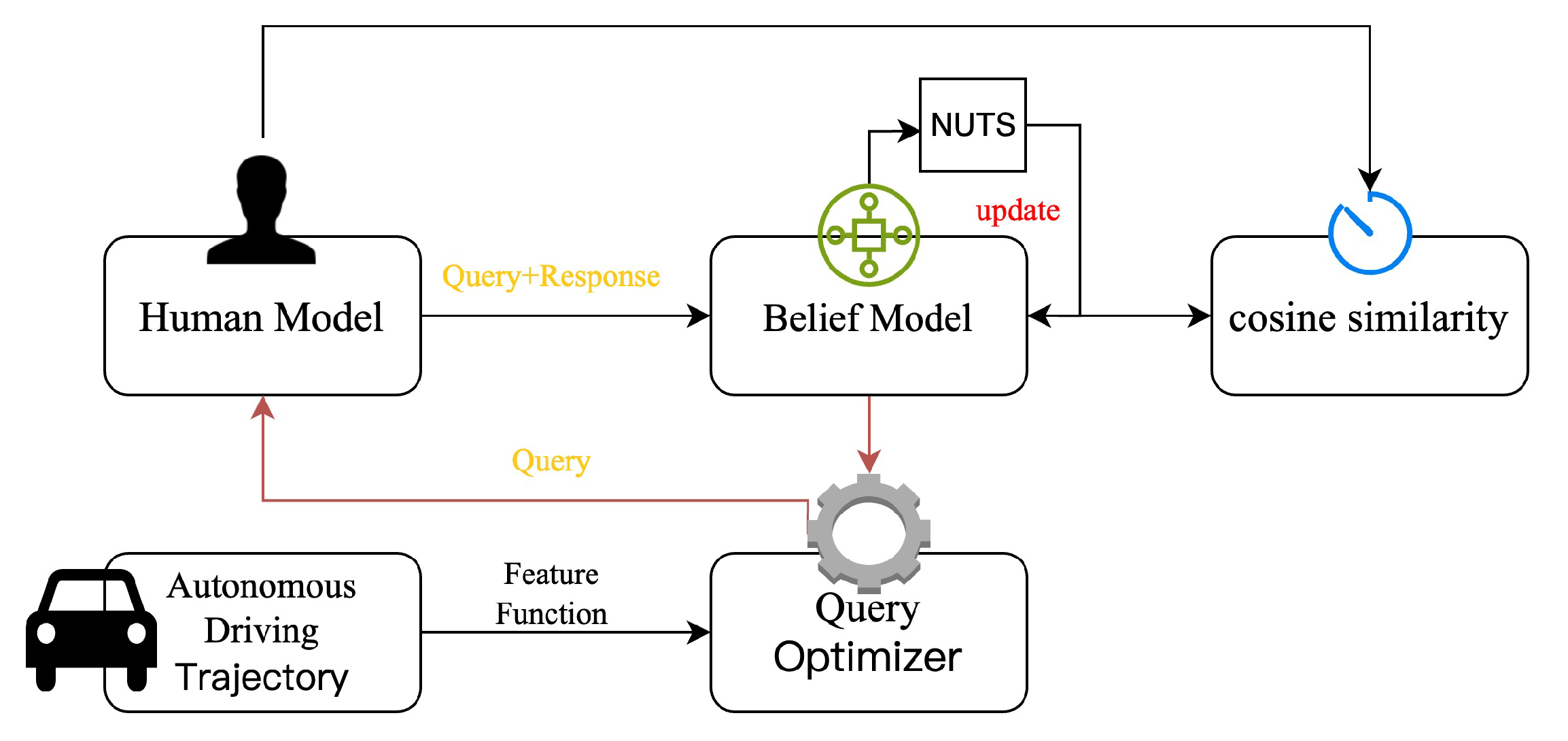 Applsci 14 04845 g005
