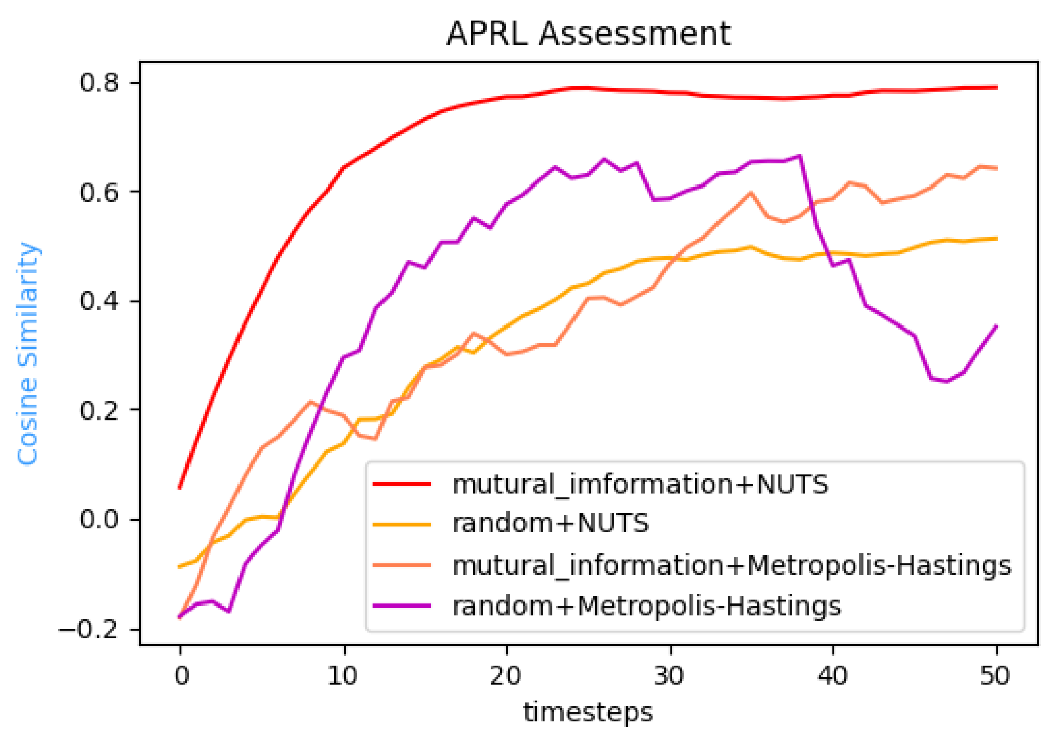 Applsci 14 04845 g006