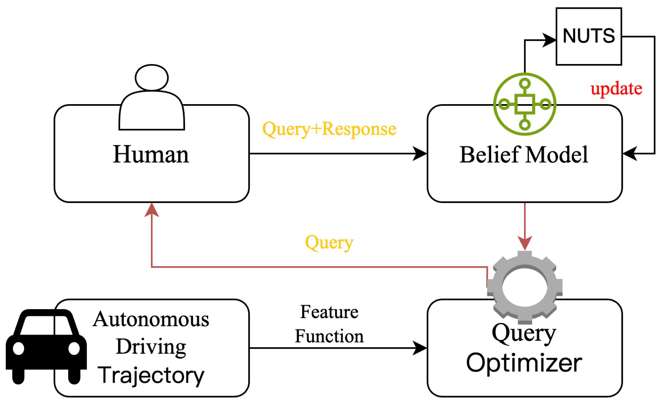 Applsci 14 04845 g007