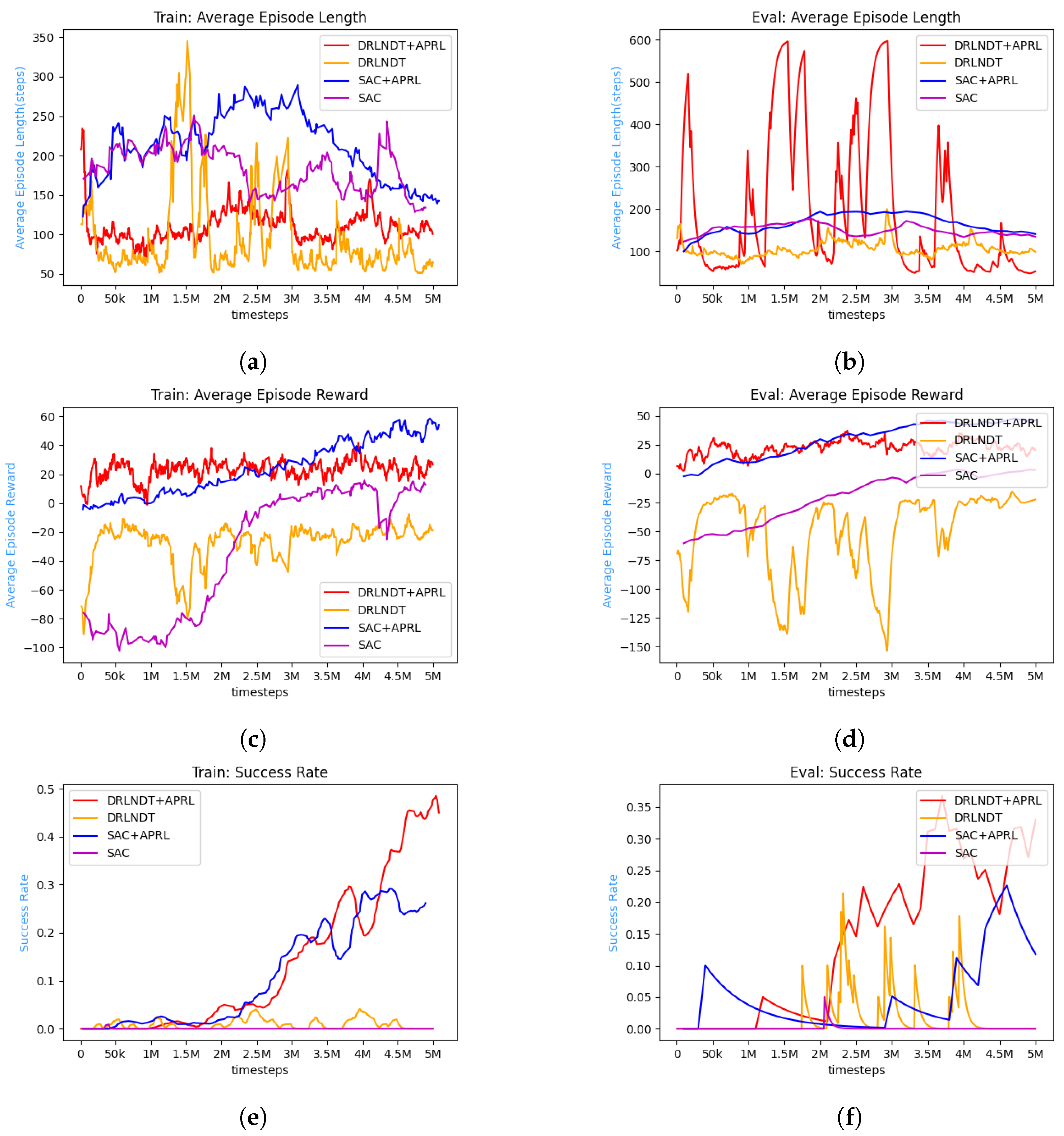 Applsci 14 04845 g008