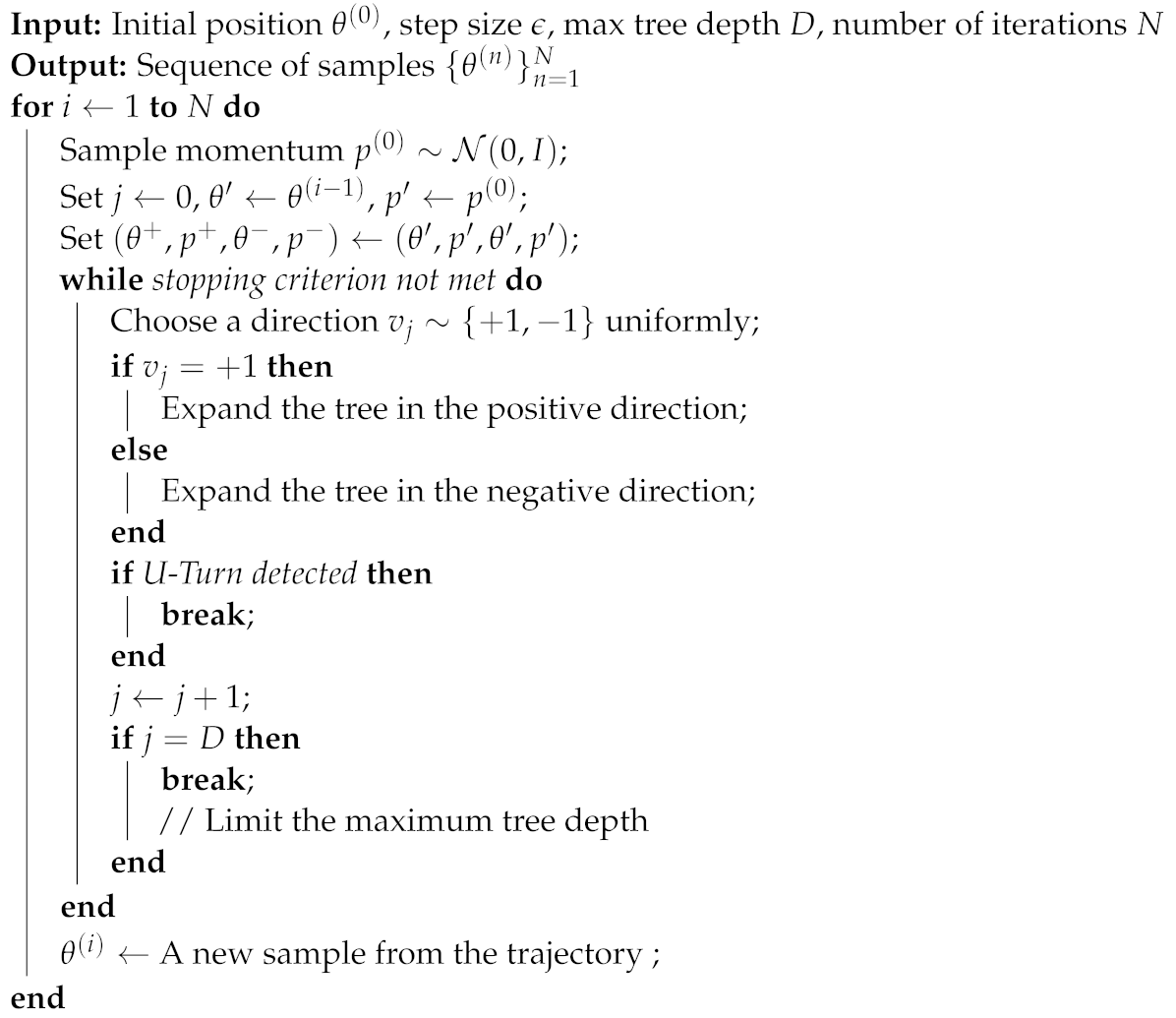 Applsci 14 04845 i001