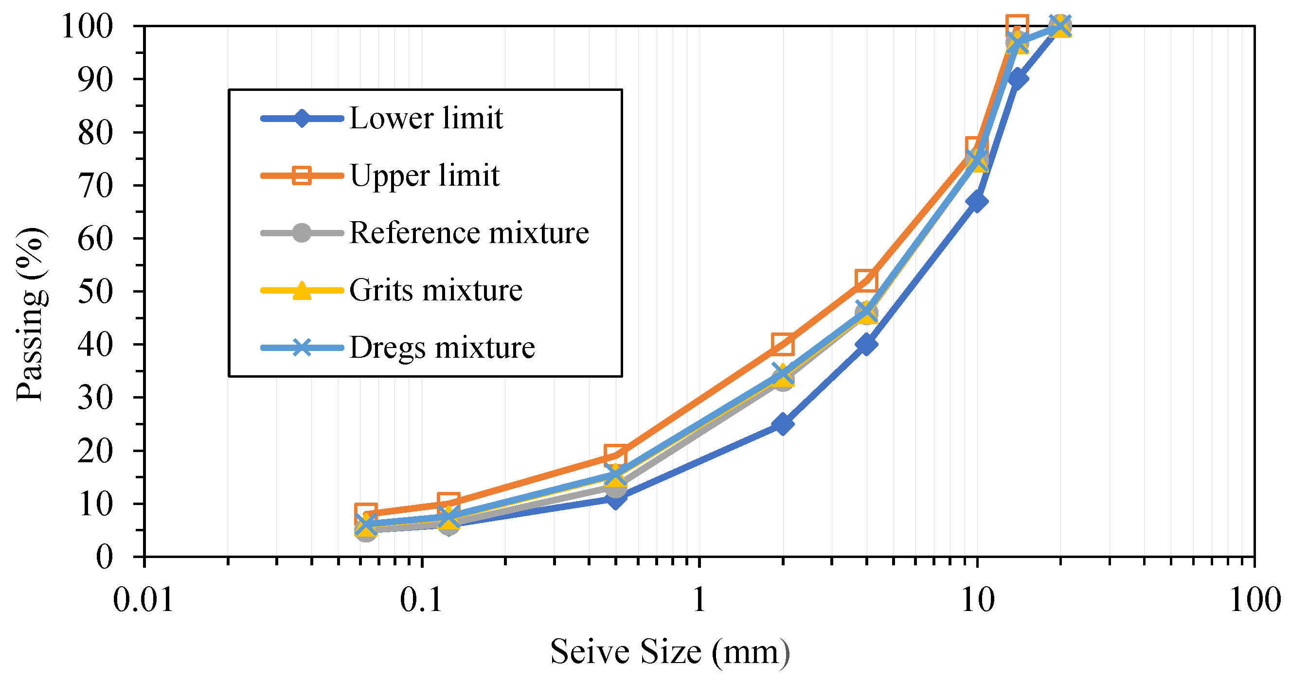 Applsci 14 04846 g003