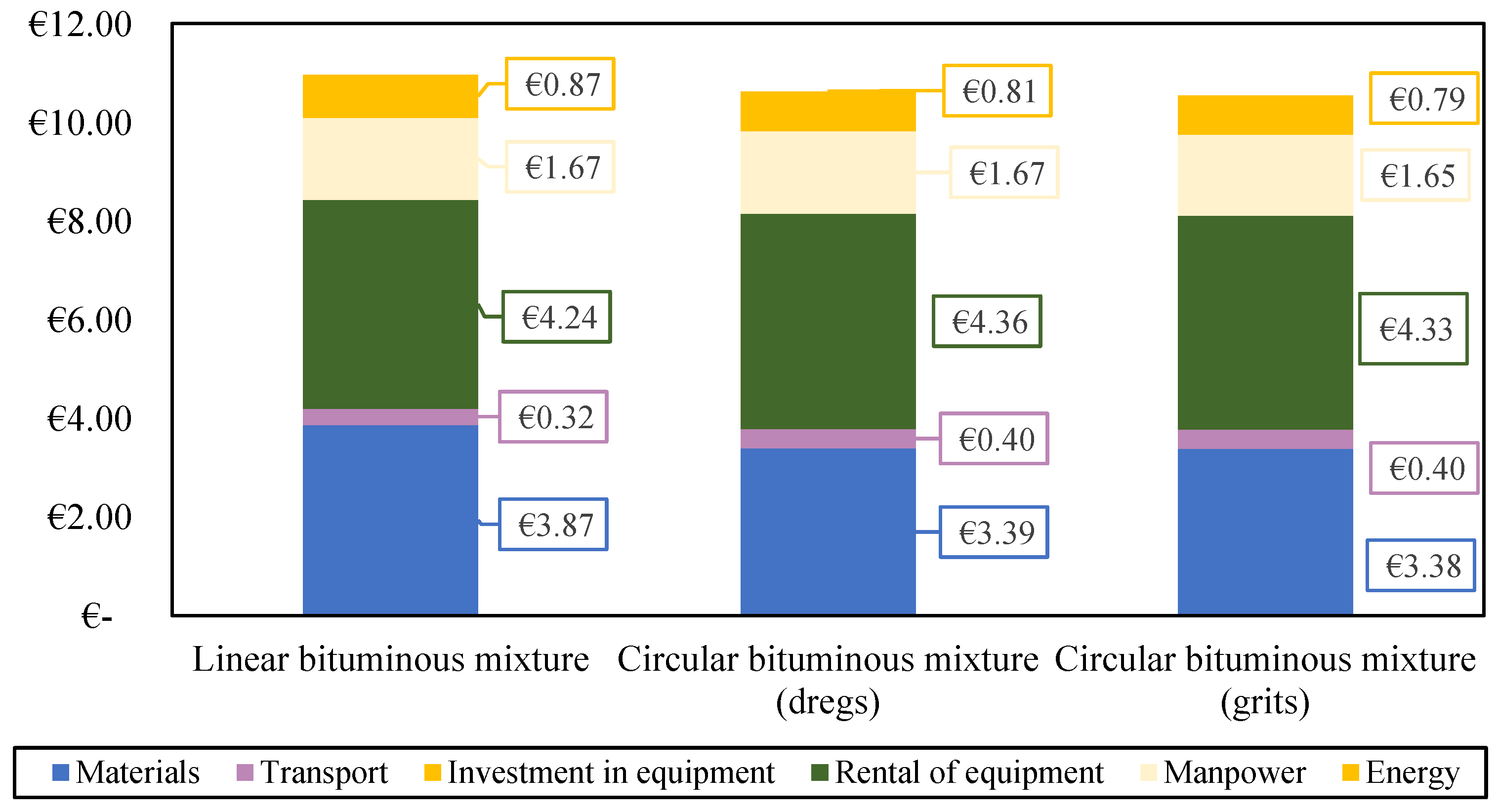 Applsci 14 04846 g007