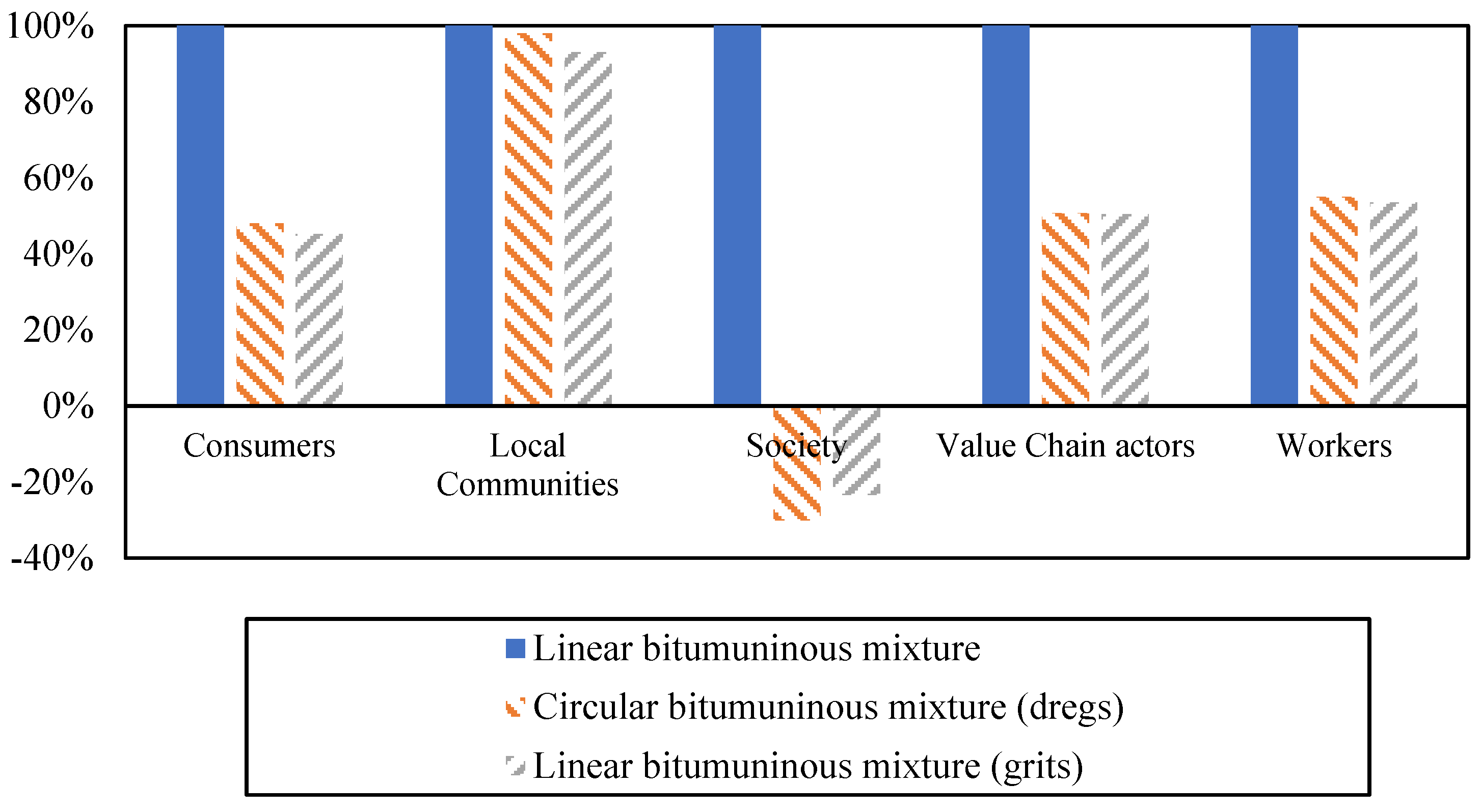 Applsci 14 04846 g008
