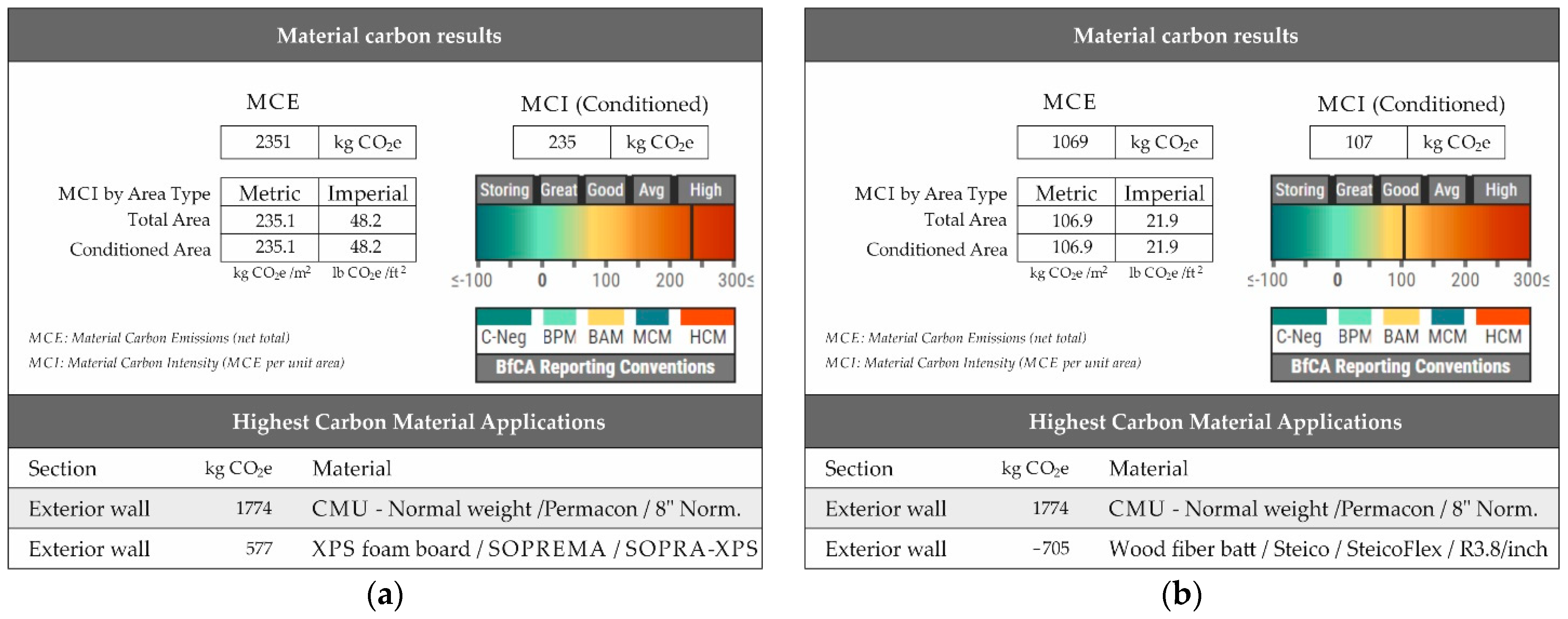 Applsci 14 04850 g003a Applsci 14 04850 g003a