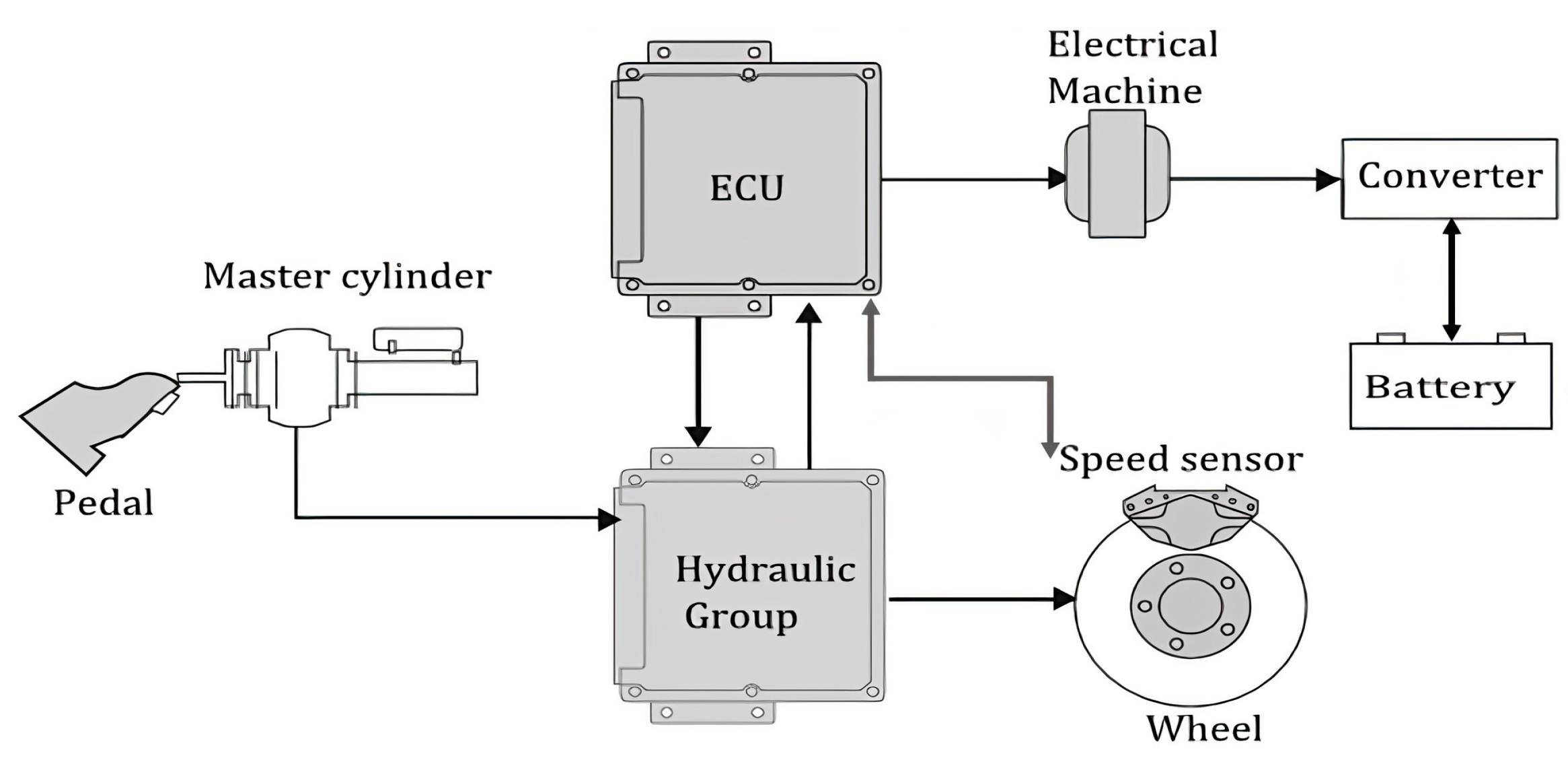 Applsci 14 04852 g002