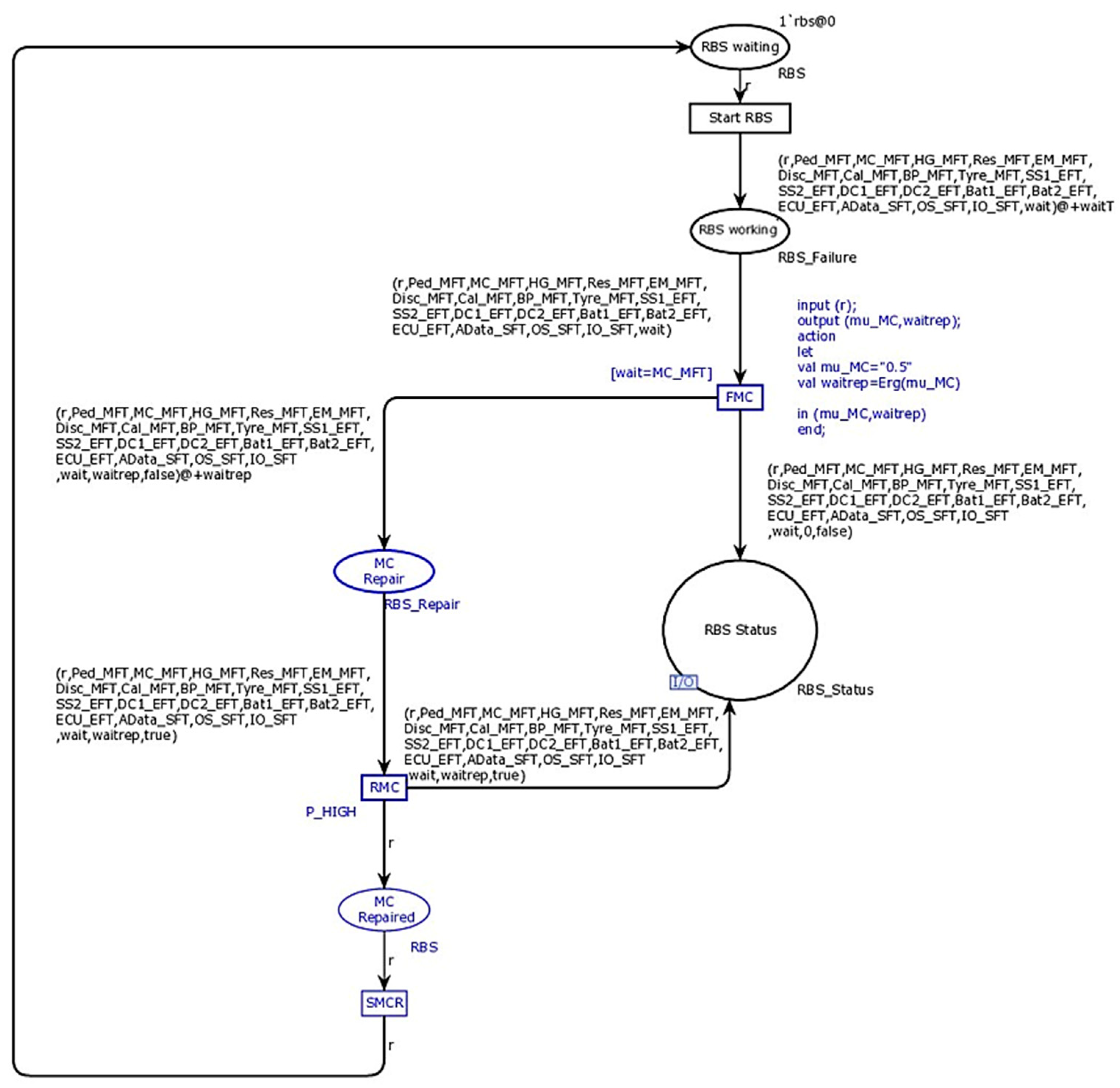 Applsci 14 04852 g004