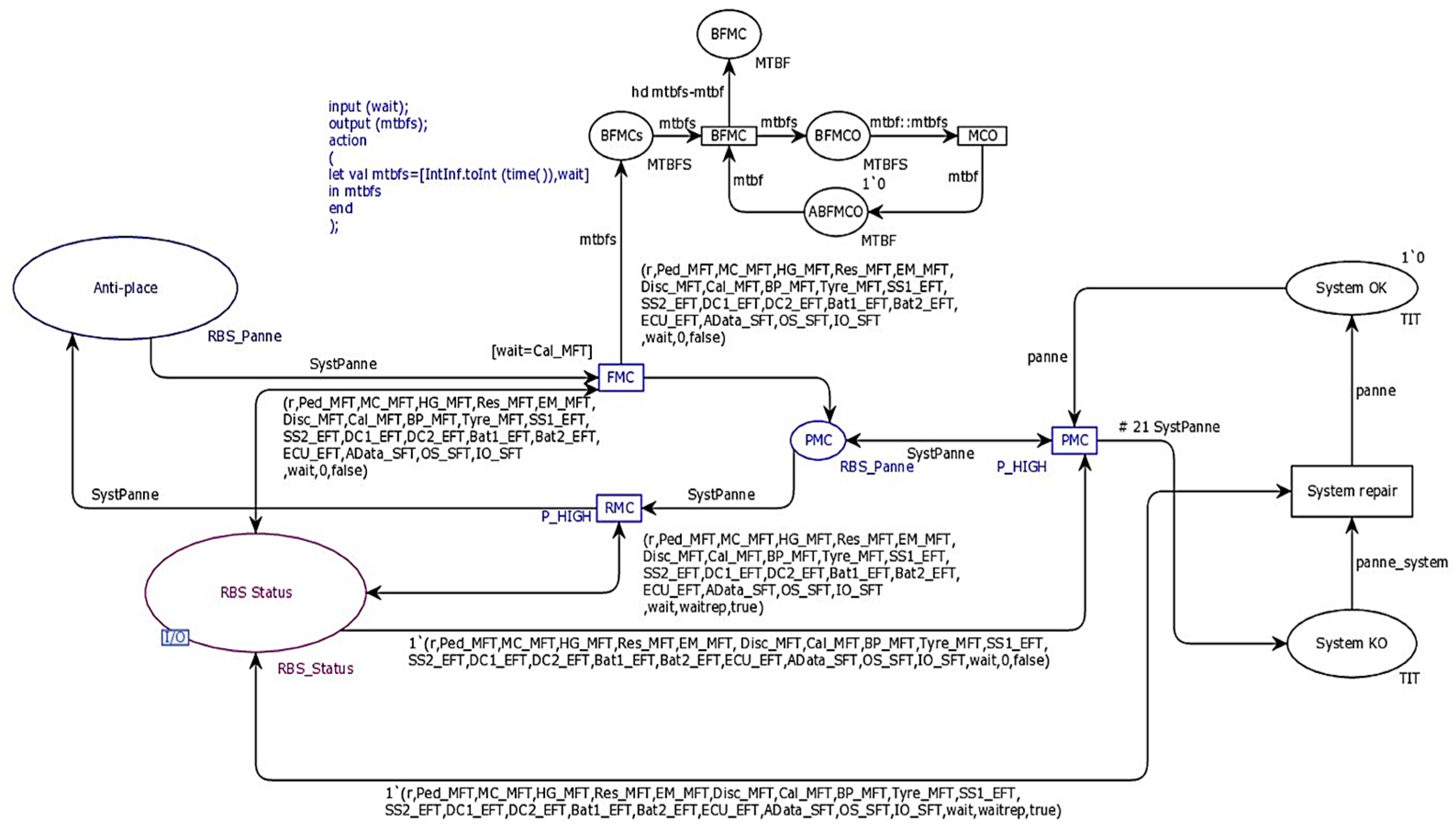 Applsci 14 04852 g006