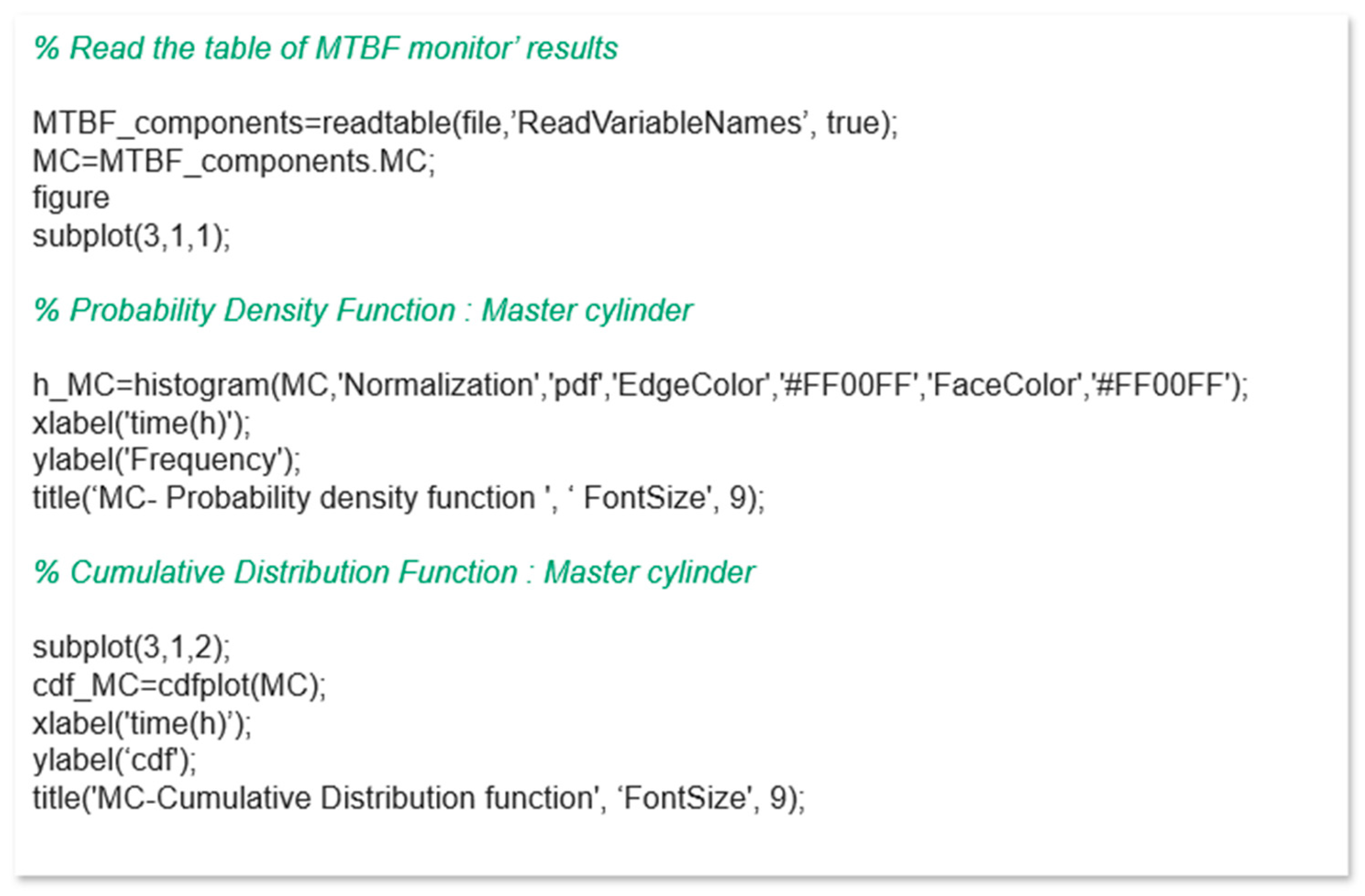 Applsci 14 04852 g007