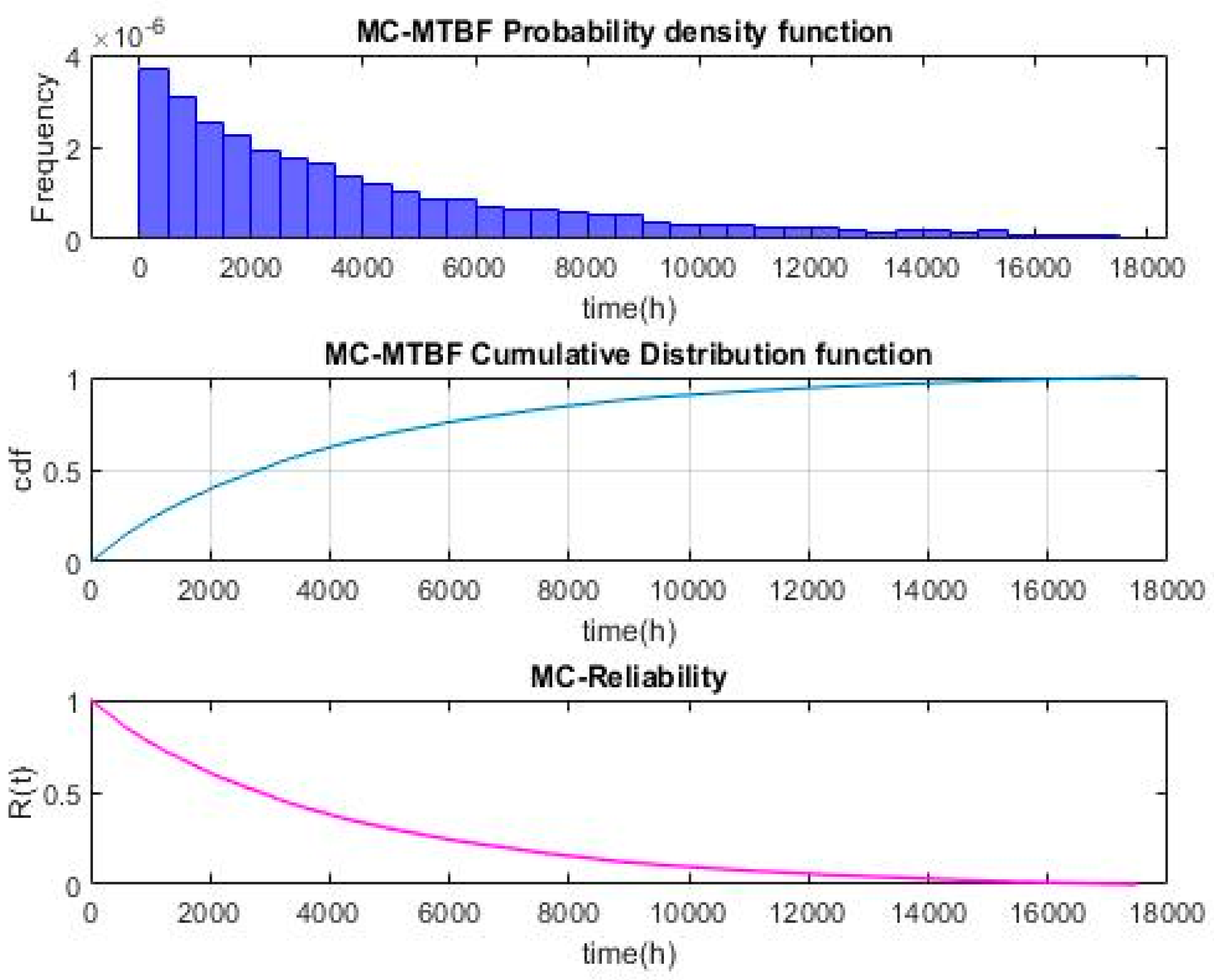 Applsci 14 04852 g009