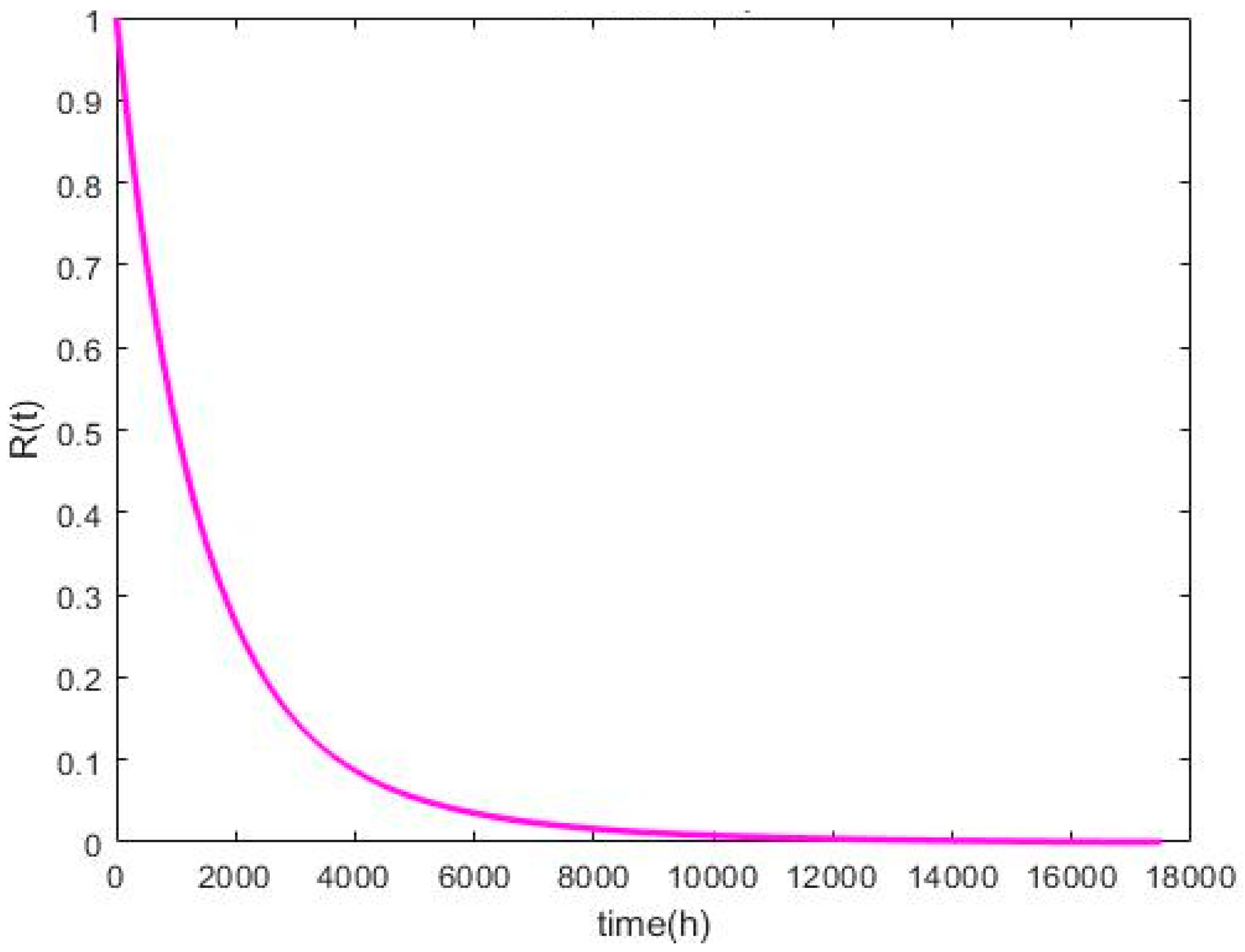 Applsci 14 04852 g010