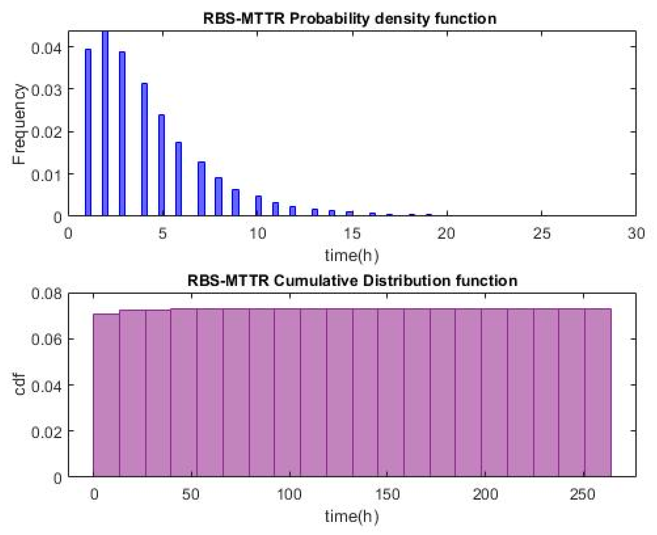 Applsci 14 04852 g012