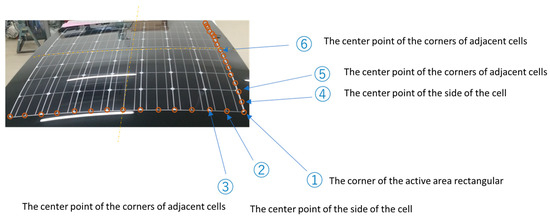 Applsci 14 04855 g006