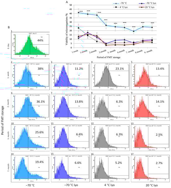 Applsci 14 04856 g002