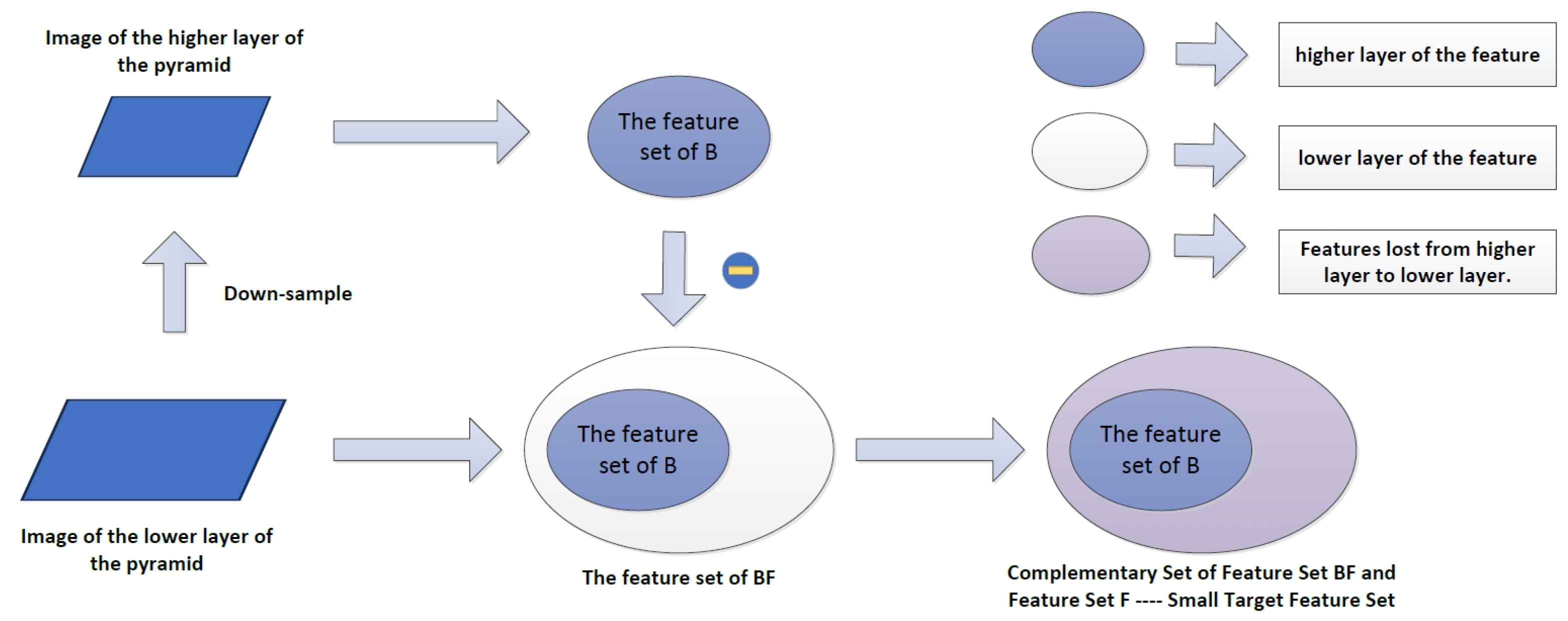 Applsci 14 04857 g003