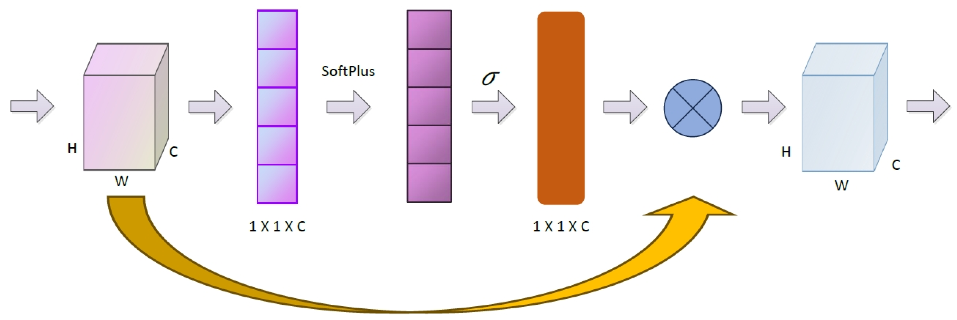 Applsci 14 04857 g004