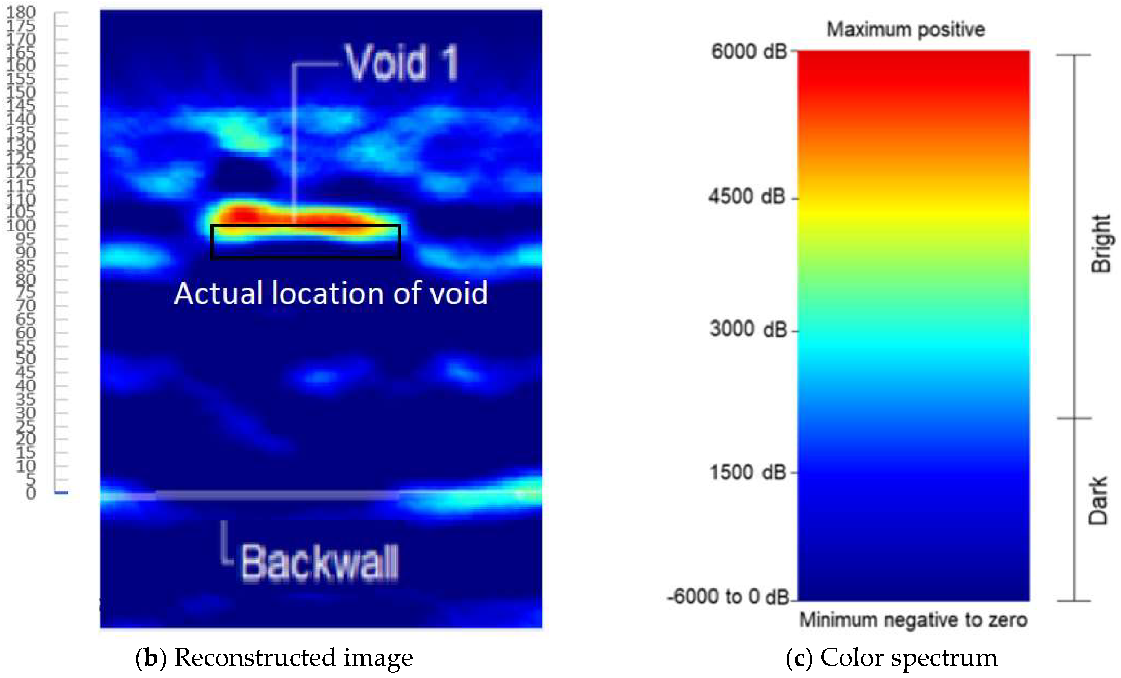 Applsci 14 04860 g004b