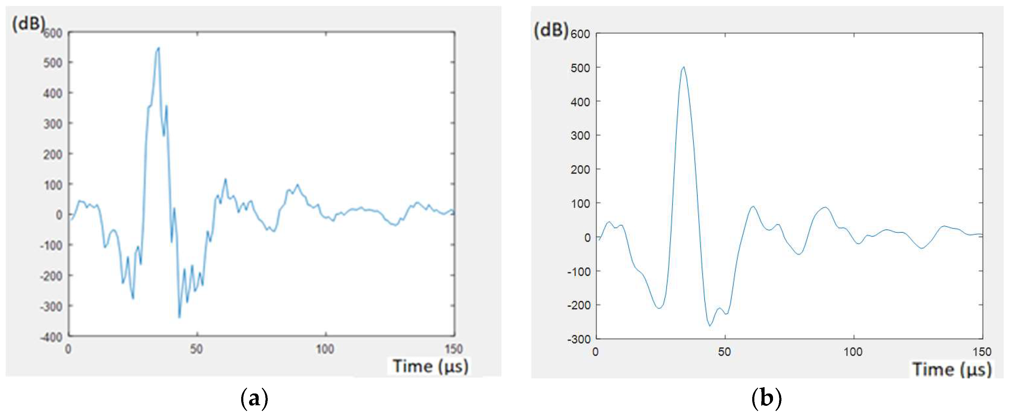 Applsci 14 04860 g007