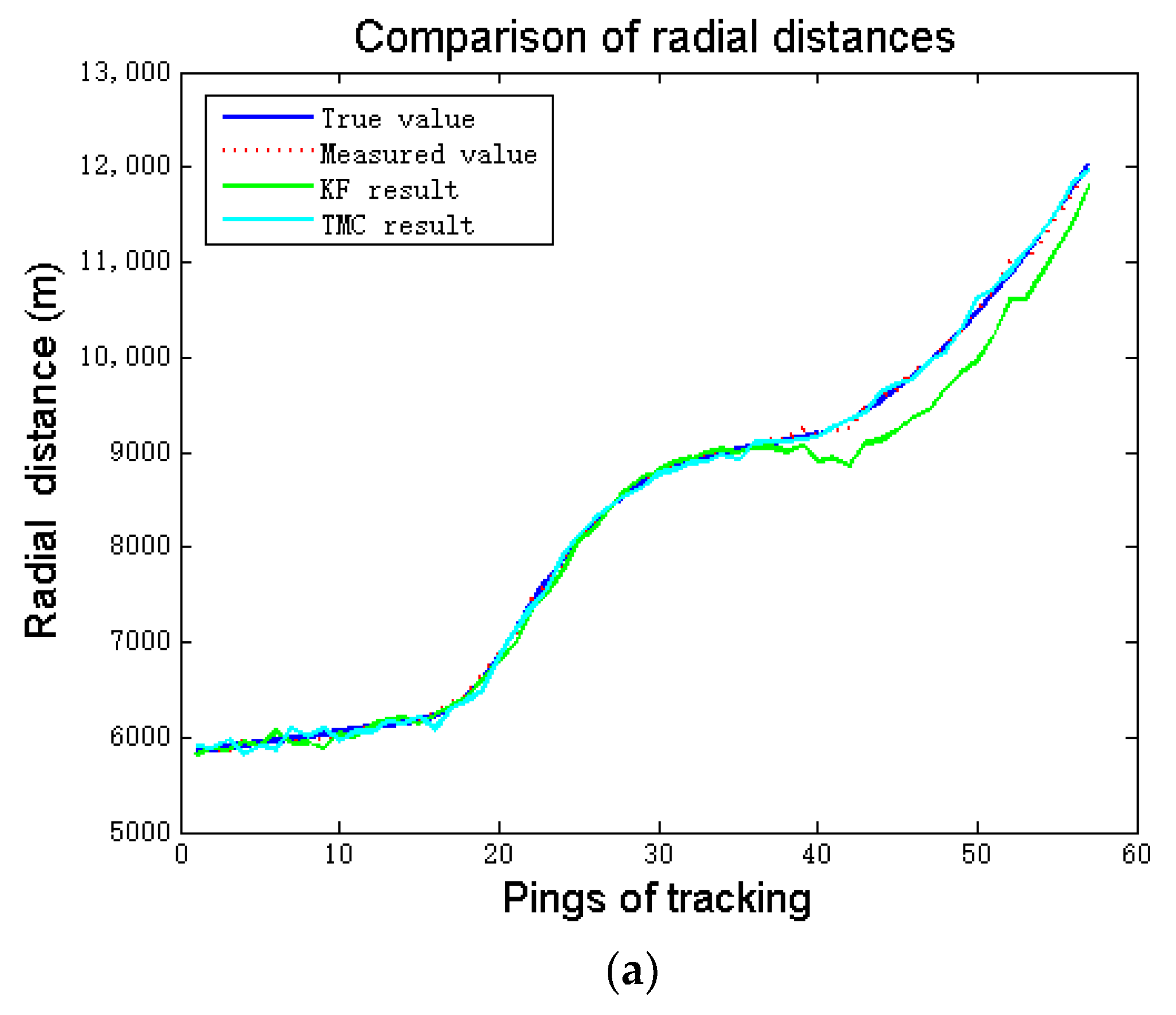 Applsci 14 04865 g005a